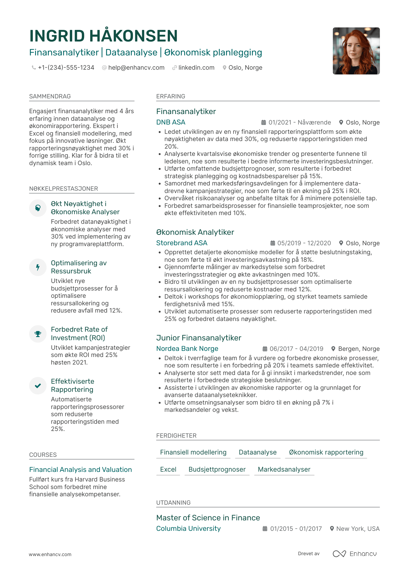 CV for Finansanalytiker på begynnernivå Resume Example
