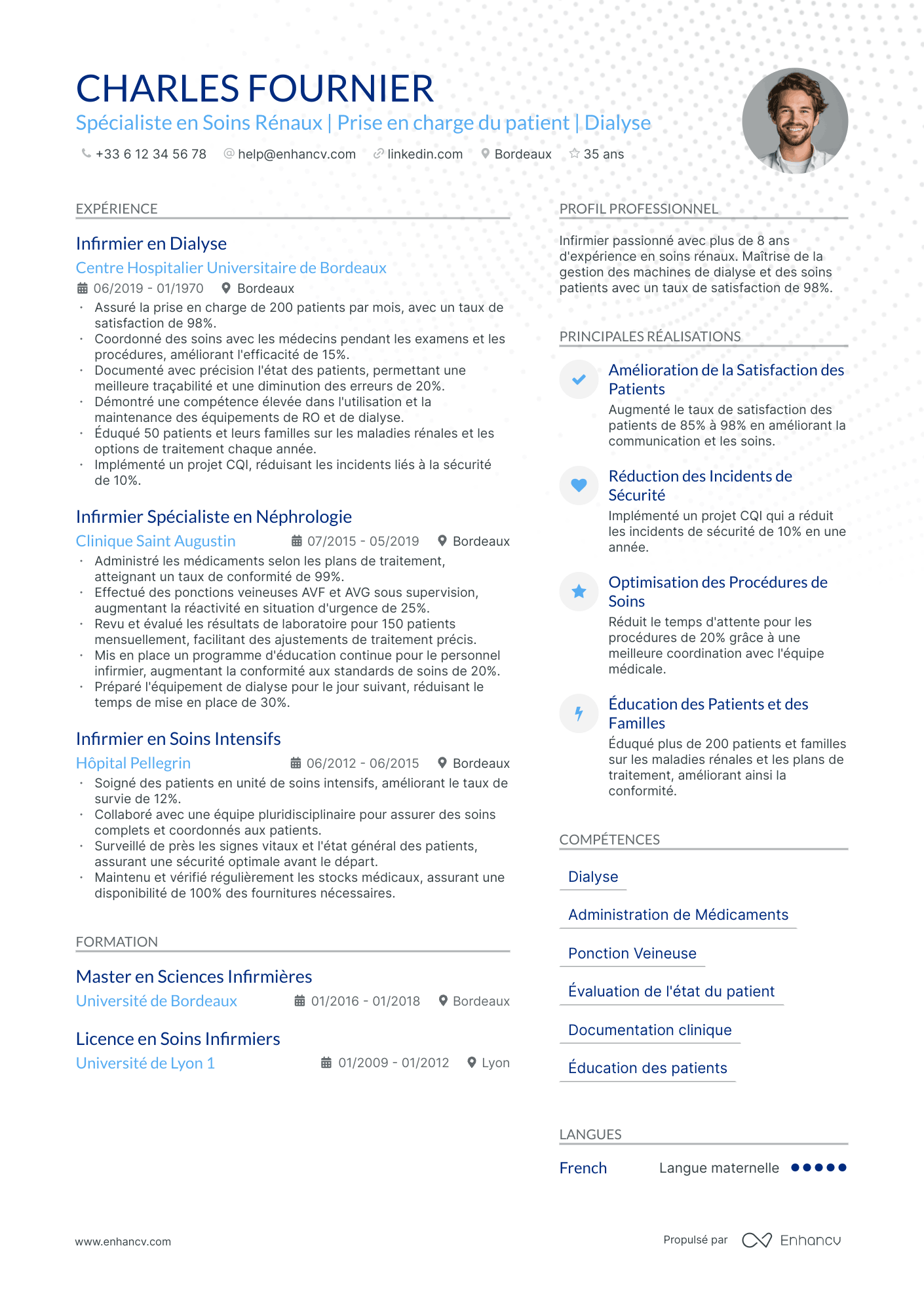 Infirmière expérimentée Resume Example