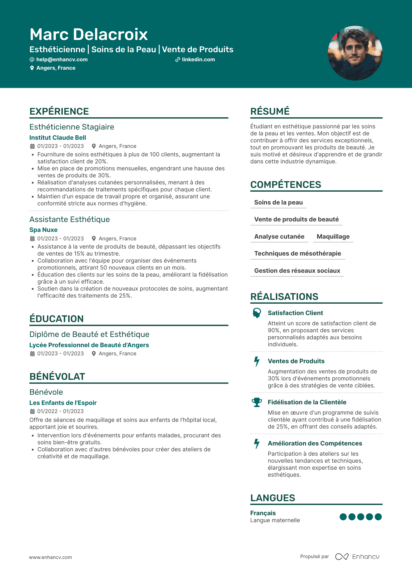 Esthéticienne vendeuse Resume Example