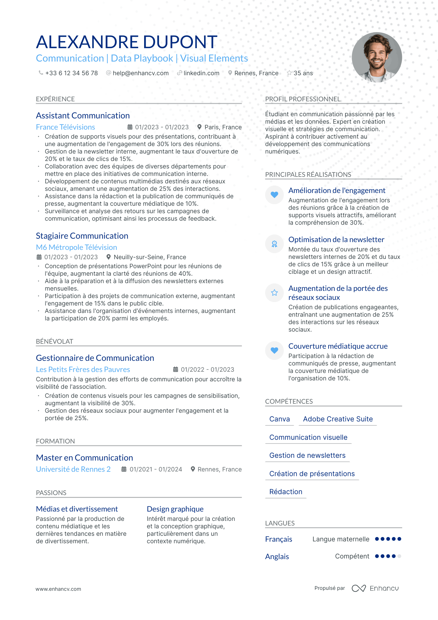 Stage Responsable Communication Resume Example