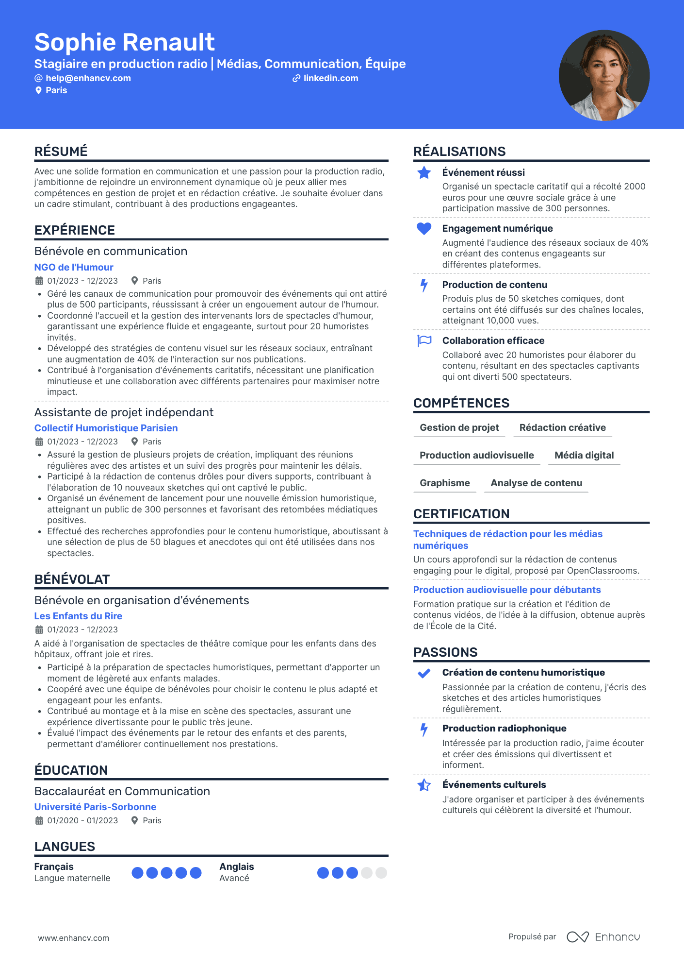 Stage Humoristique Resume Example