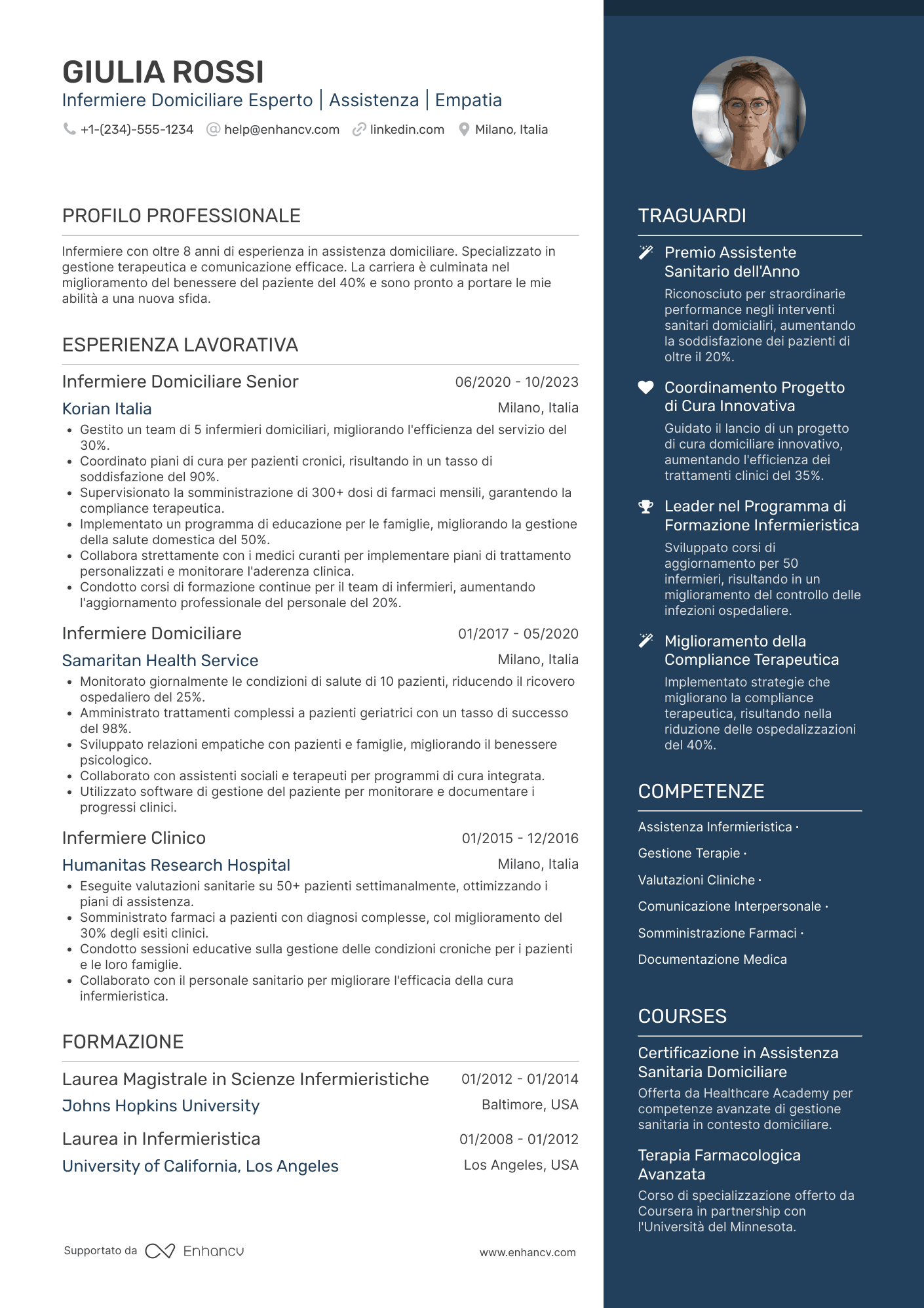 Curriculum infermiere domiciliare Resume Example