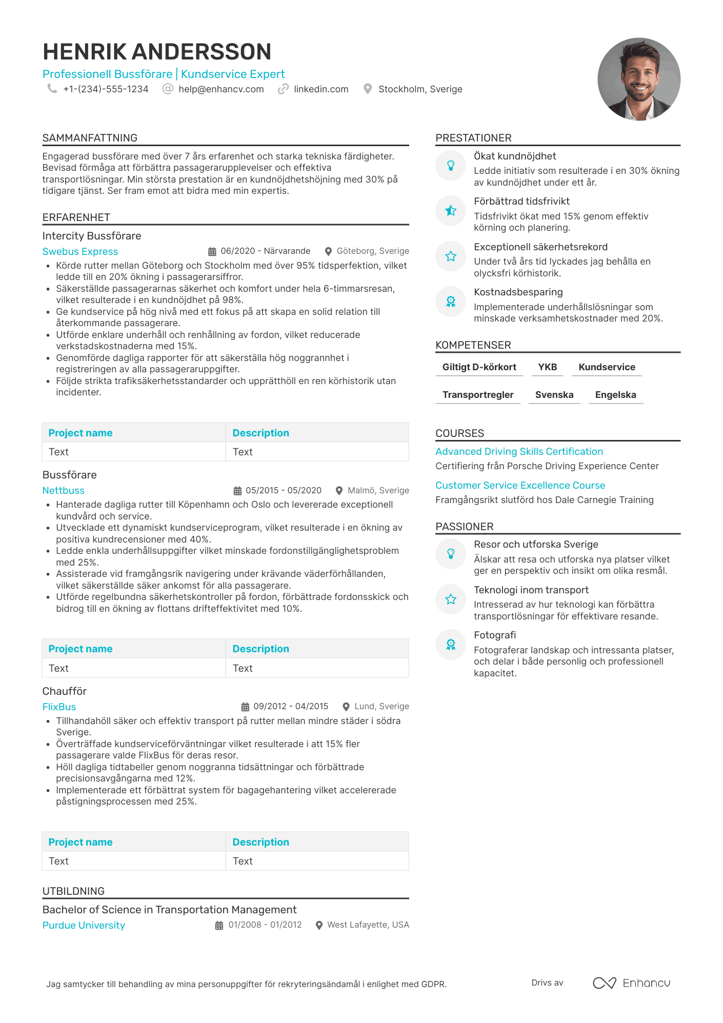 CV för Intercity Bussförare Resume Example