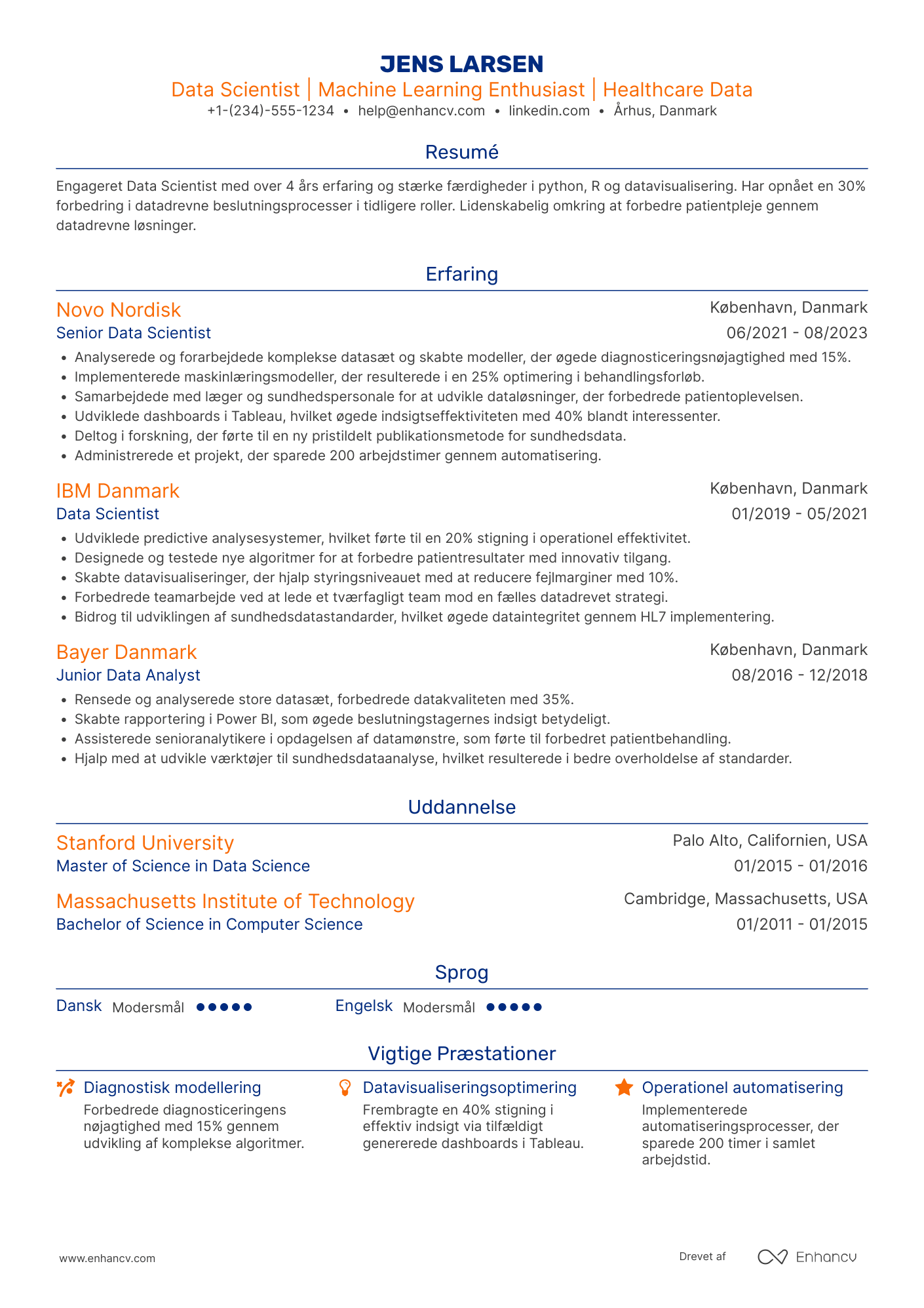CV til Data Scientist inden for sundhedssektoren Resume Example