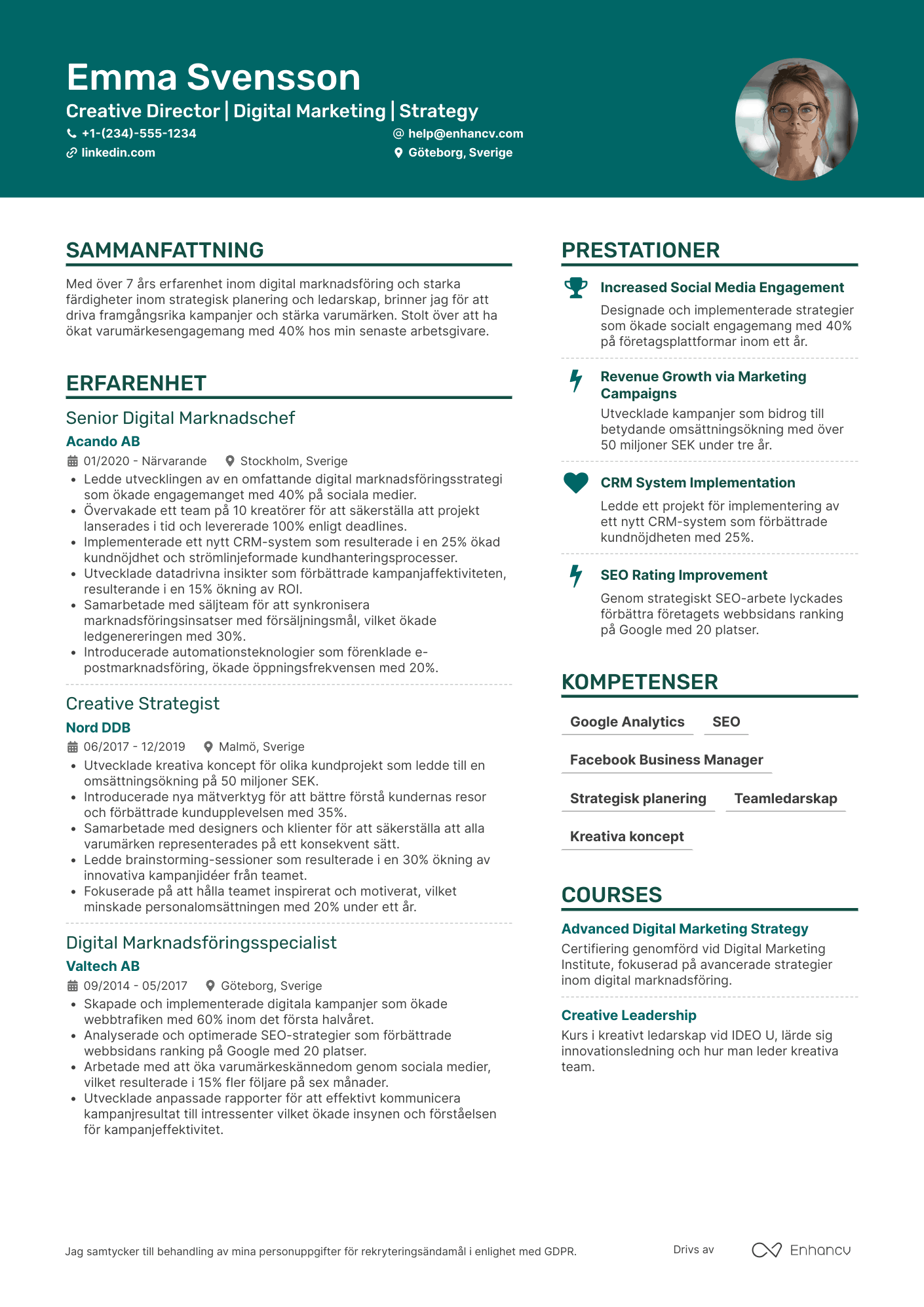CV för Creative Director Digital Marknadsförare Resume Example