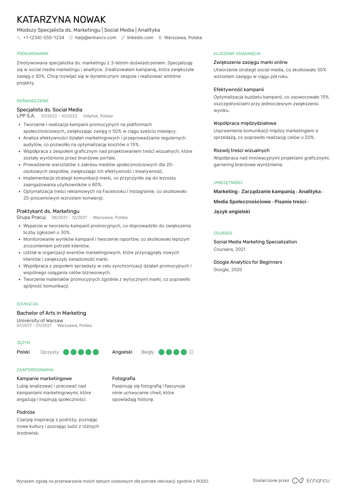 CV dla Młodszy Specjalista ds. Marketingu Resume Example