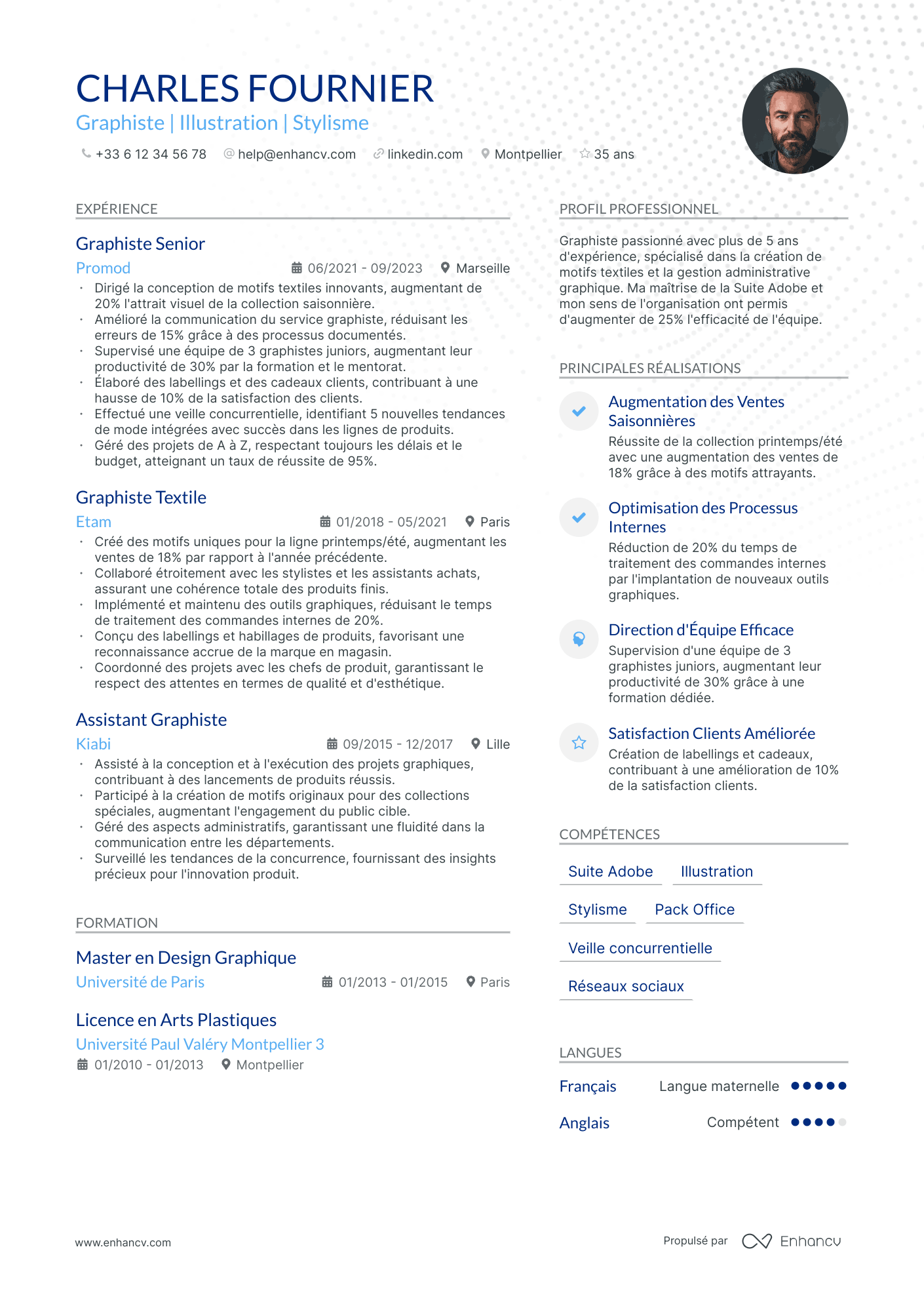 Graphiste Textile Resume Example