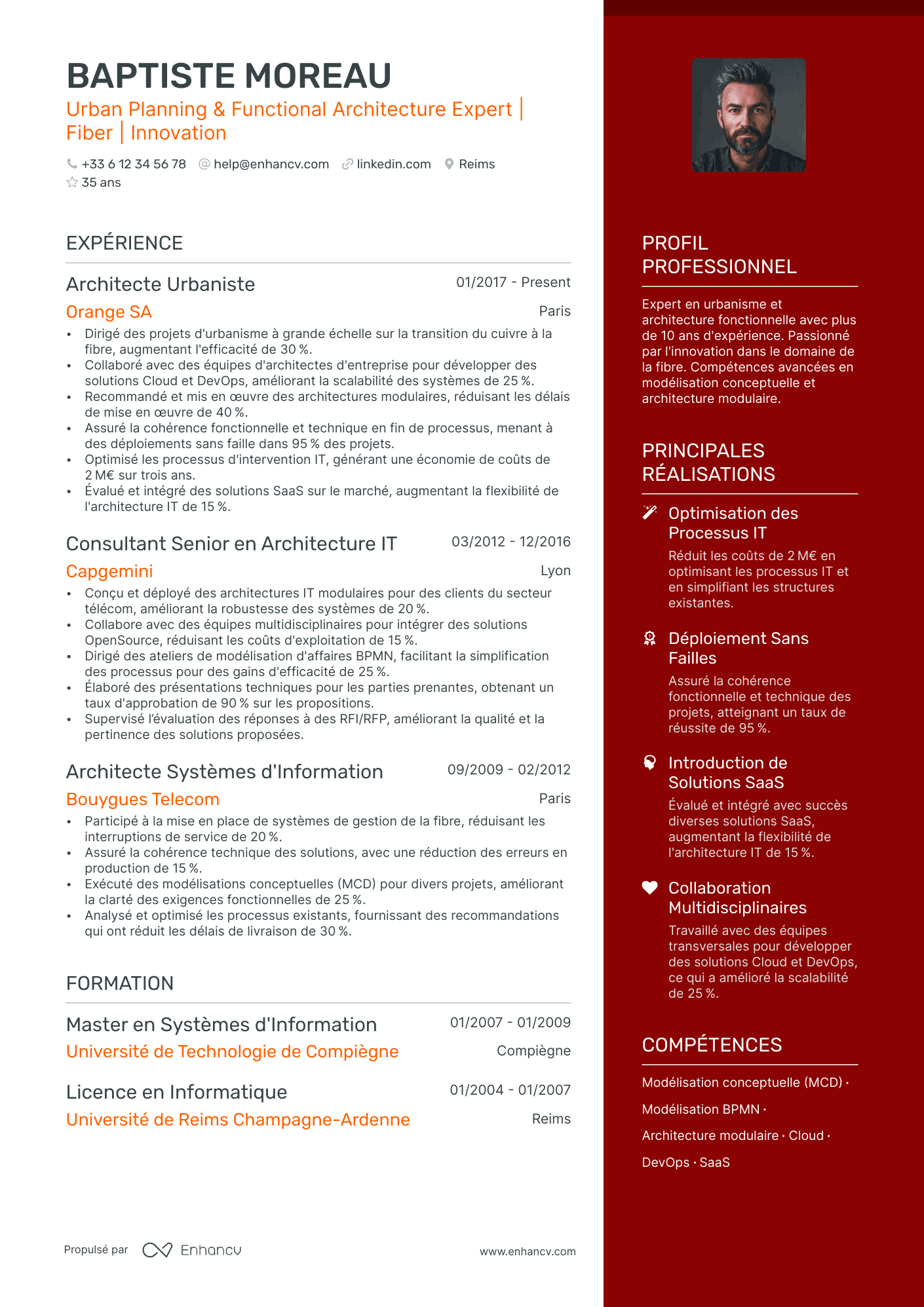 Architecte Urbaniste Resume Example