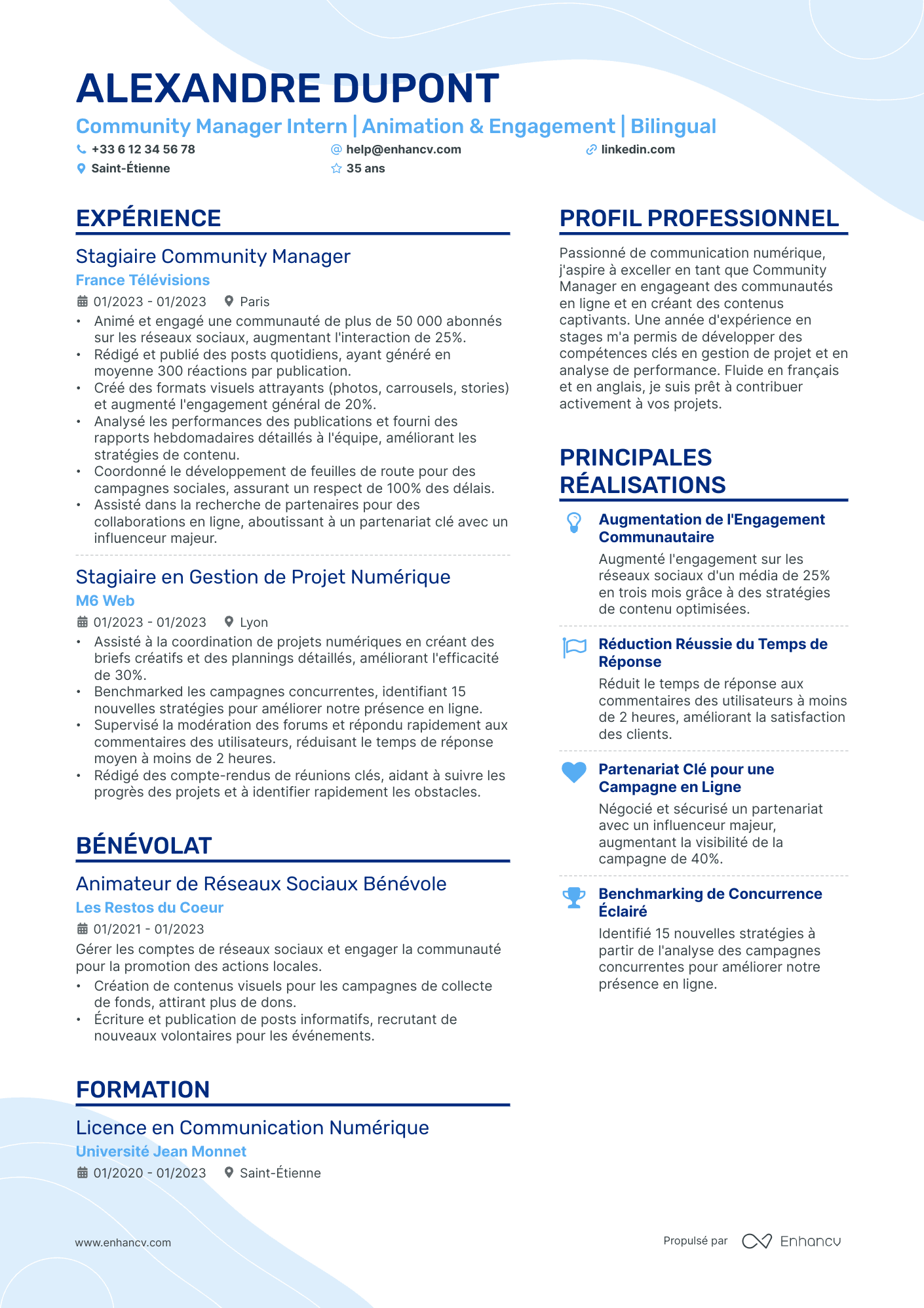 Stage Community Manager Resume Example