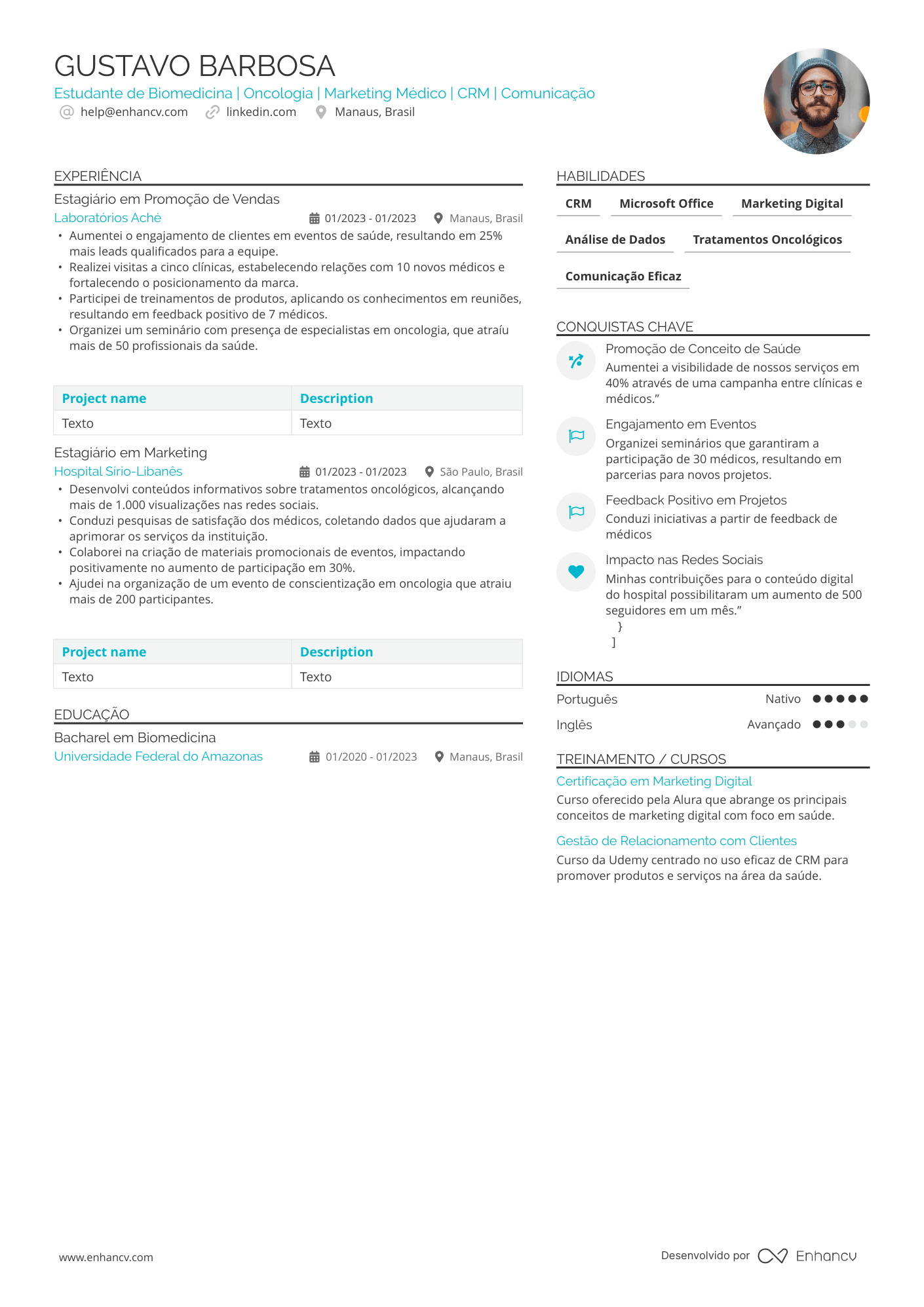 Visitador Médico Resume Example