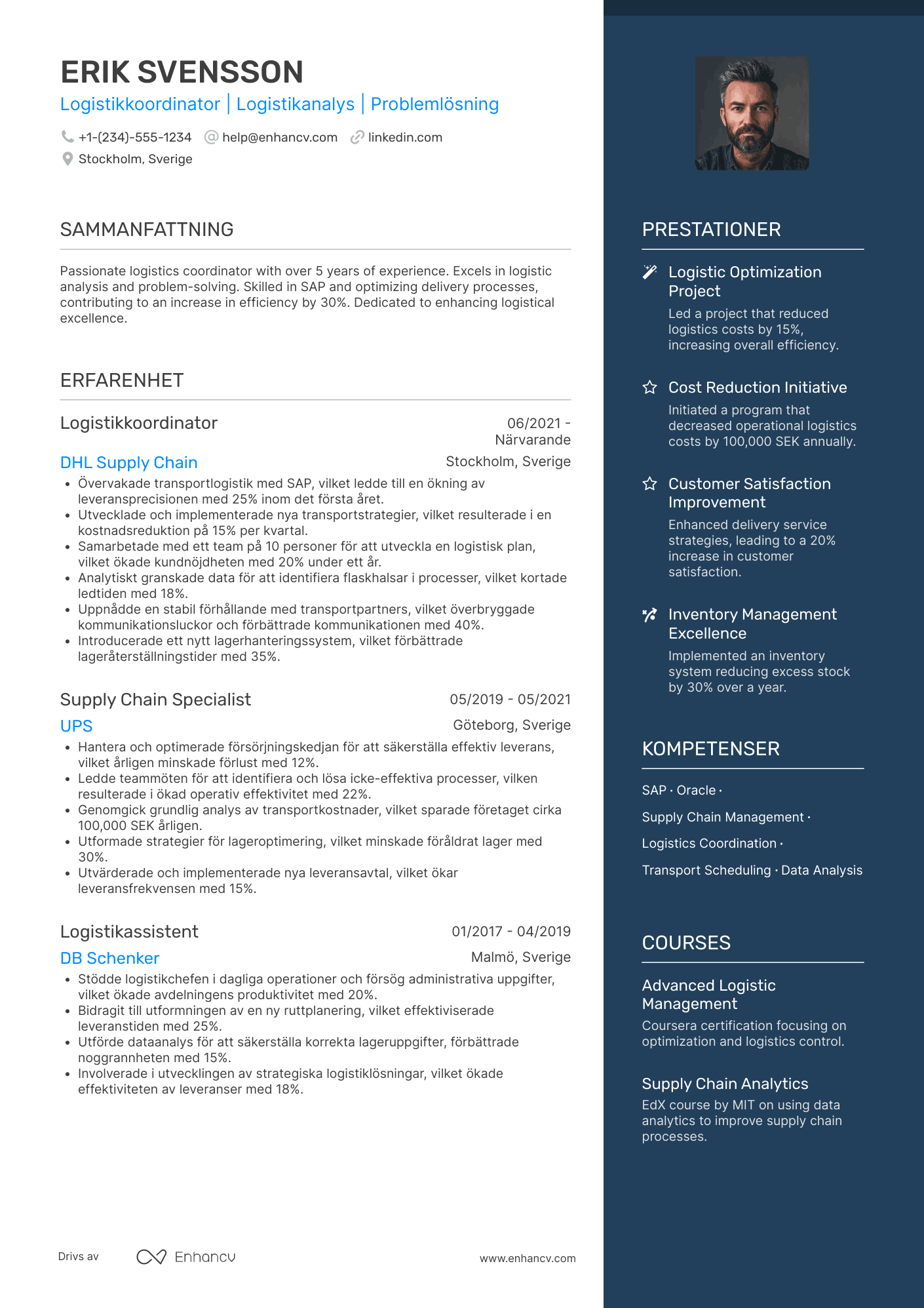 CV för Logistikkoordinator på Amazon Resume Example