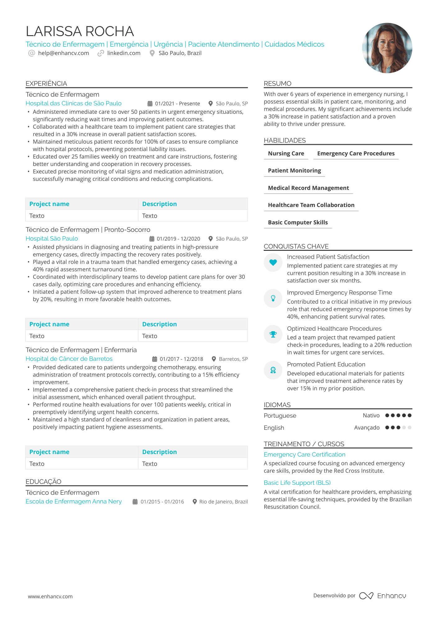 Técnico de enfermagem em urgência e emergência Resume Example