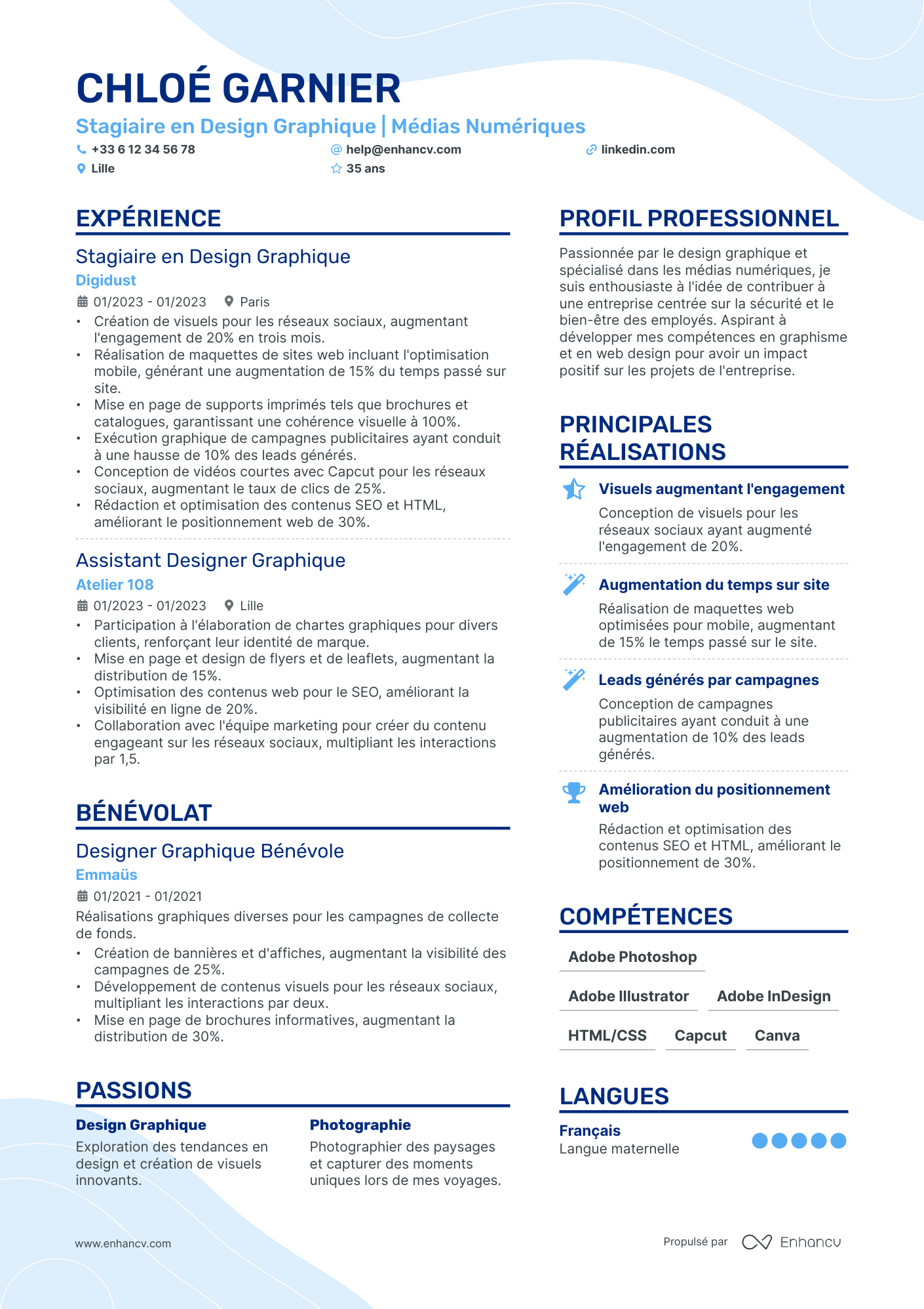 Stage Graphiste Resume Example