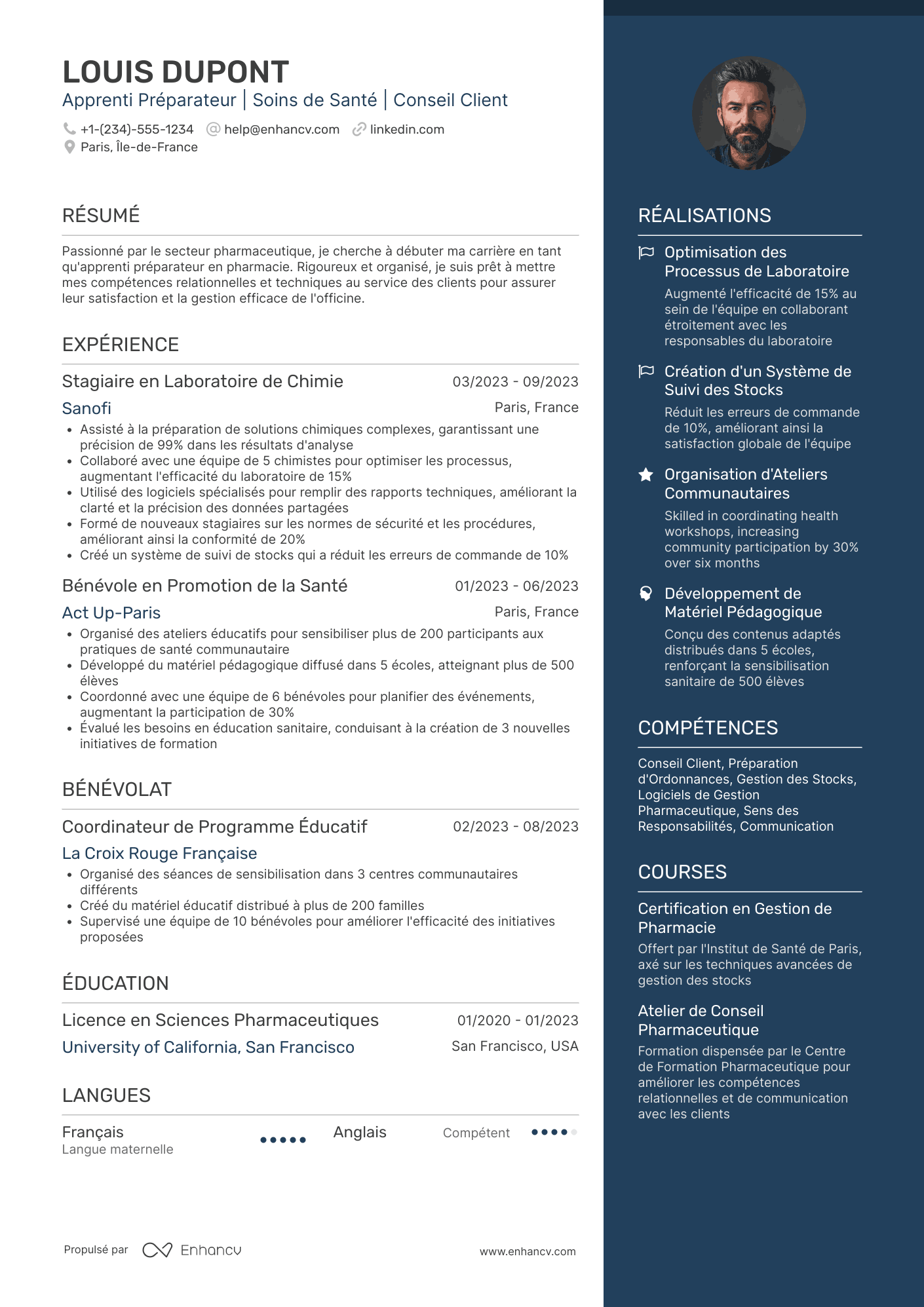 CV d’apprenti préparateur en pharmacie Resume Example