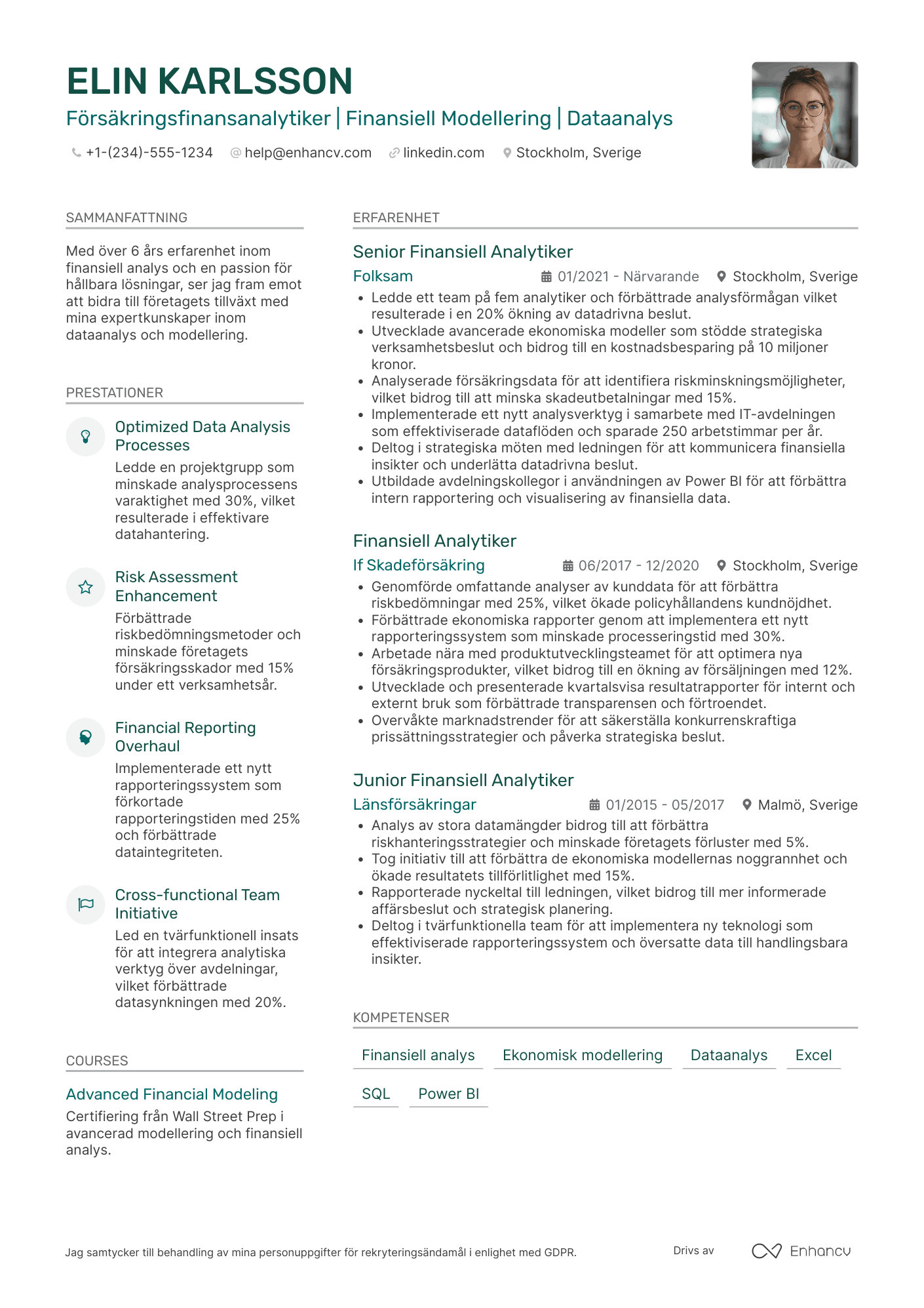 CV för Försäkringsfinansanalytiker Resume Example