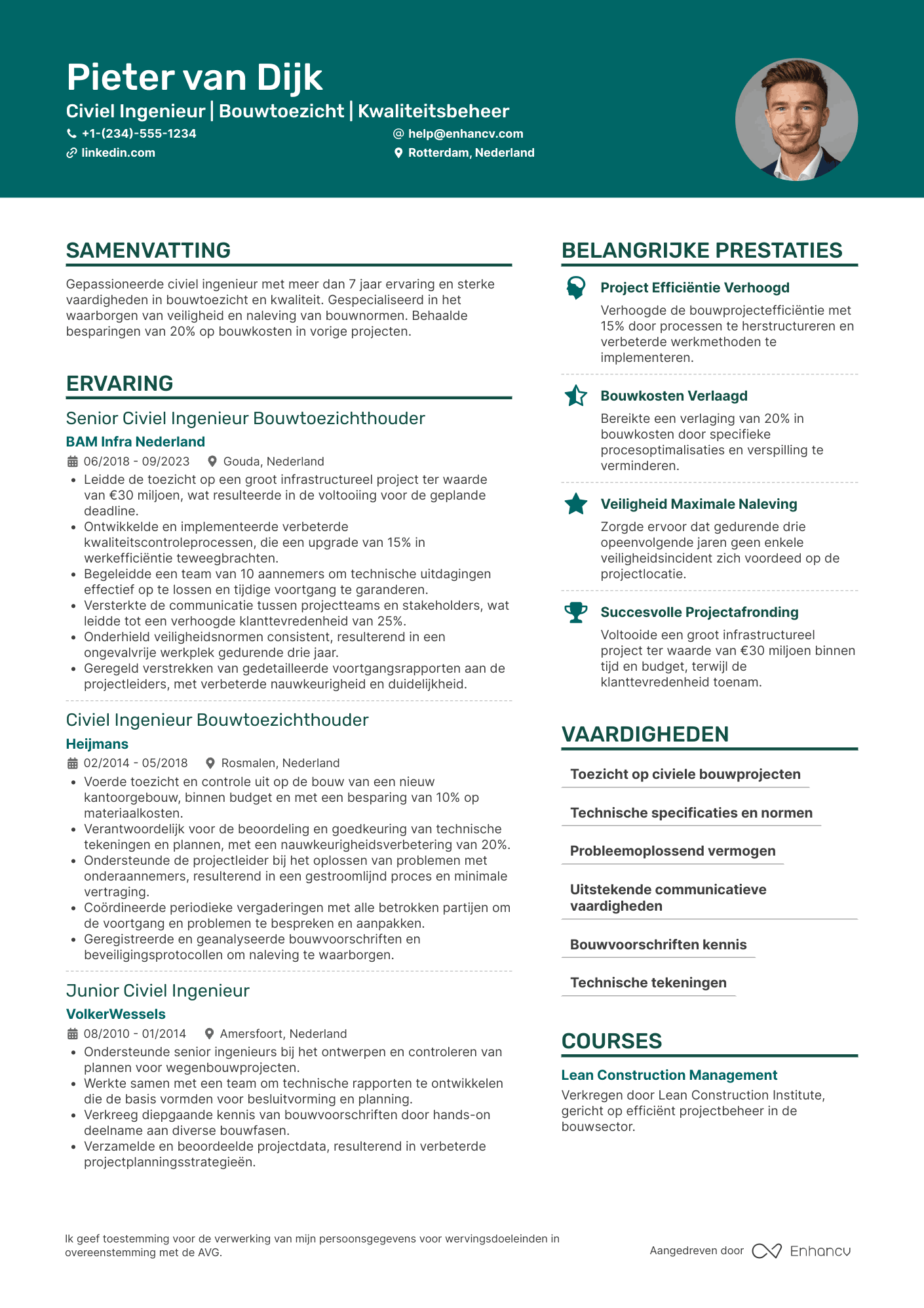 CV voor Civiel Ingenieur Bouwtoezichthouder Resume Example