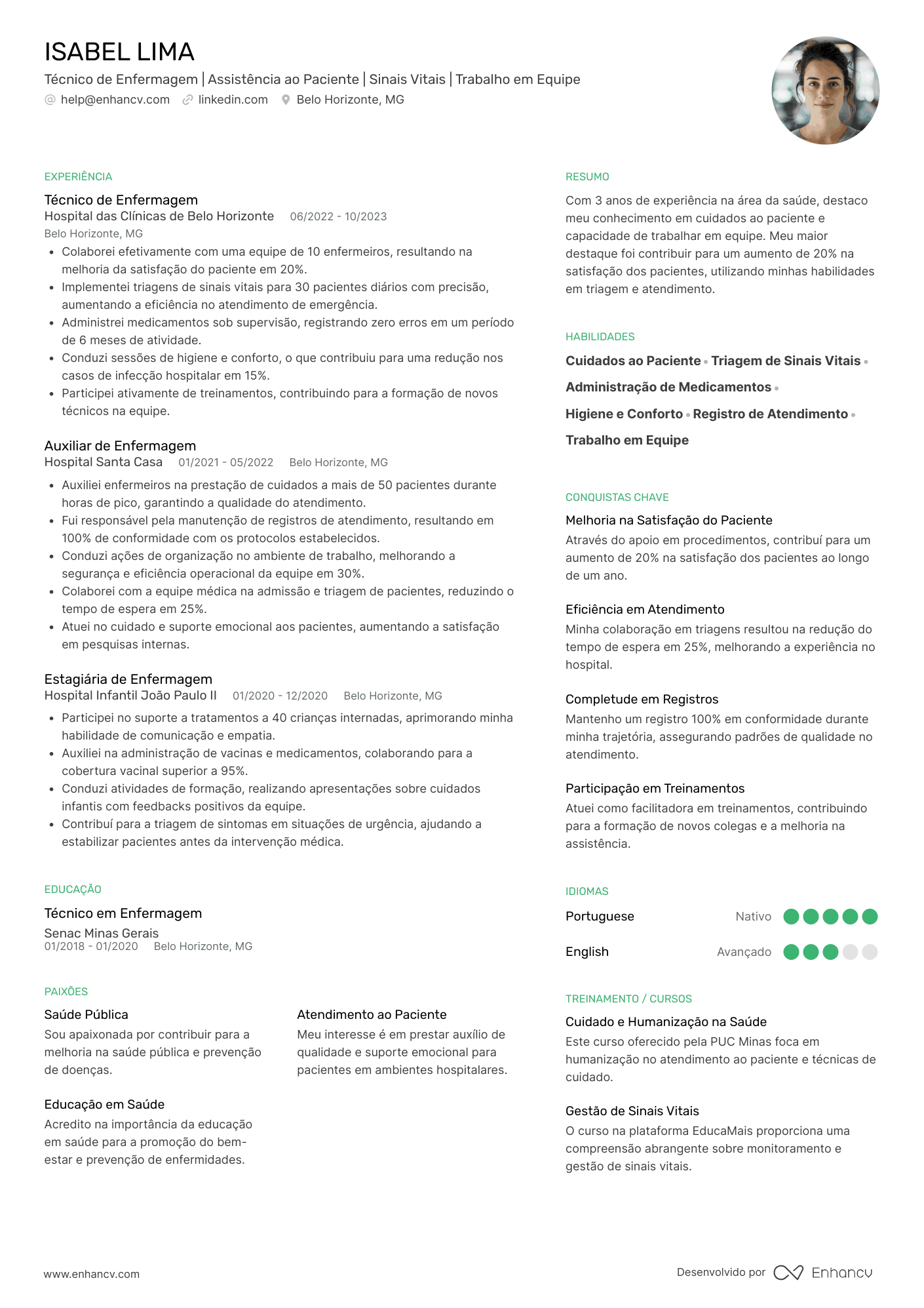 Técnico de enfermagem sem experiência Resume Example