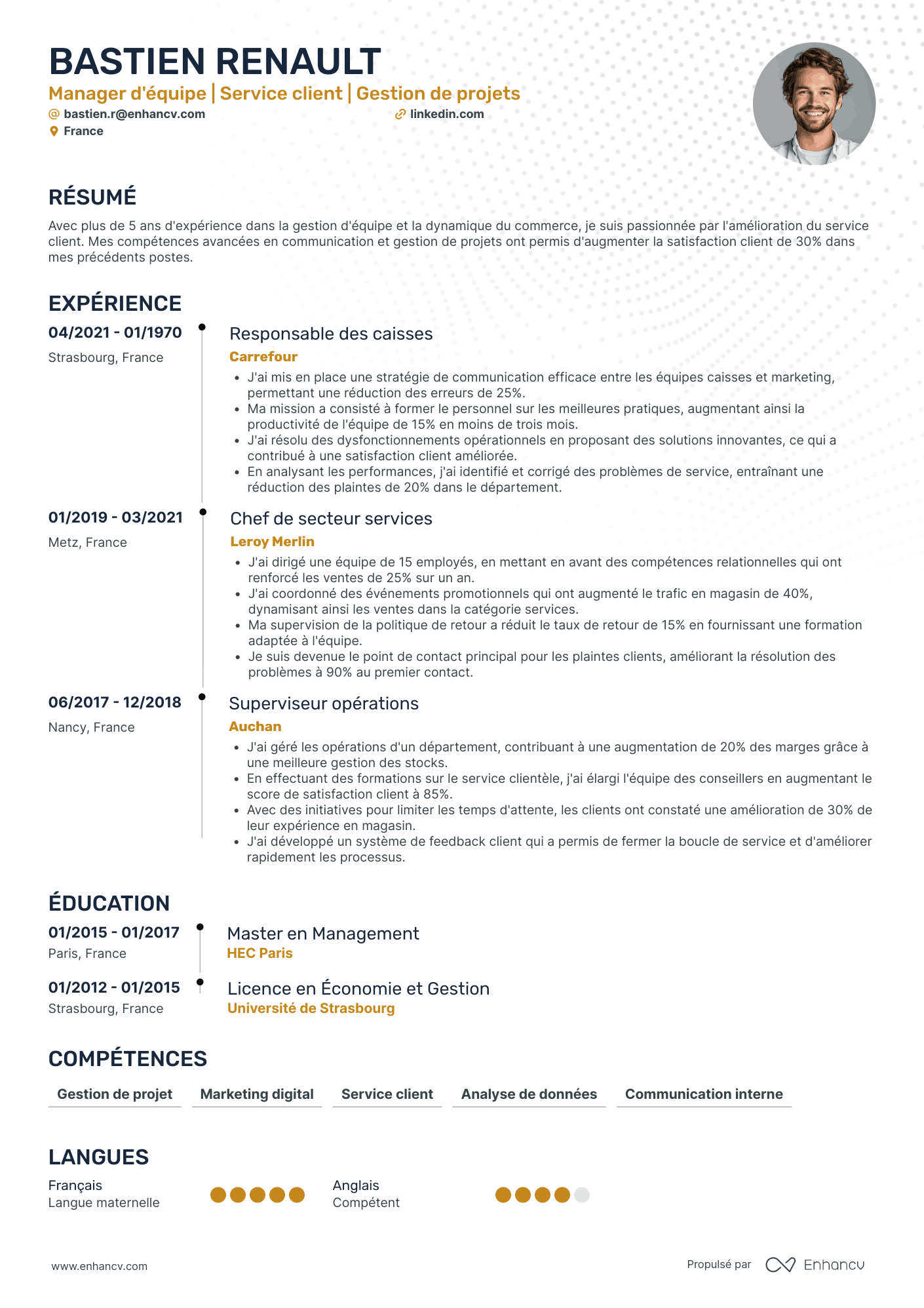 Manager d'Equipe Resume Example