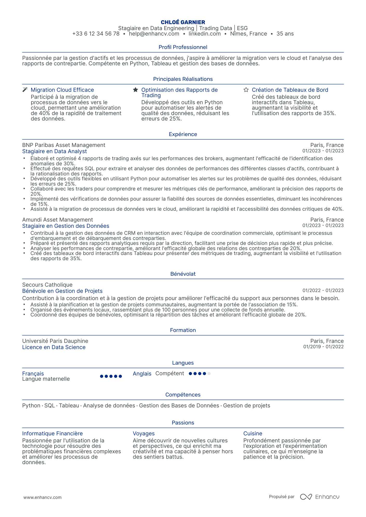 Stage Data Scientist Resume Example