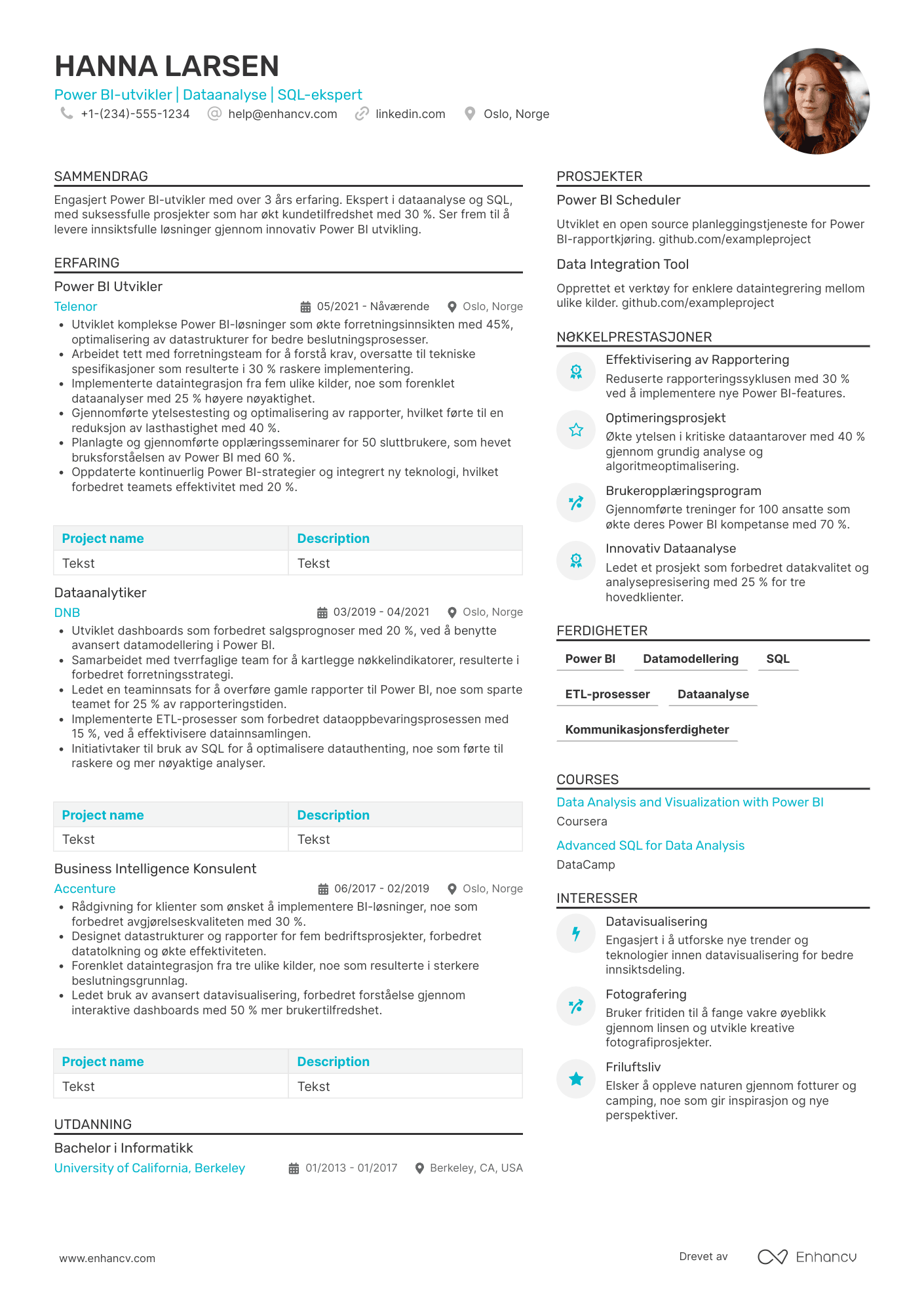 CV for Mid level Power BI‑utvikler Resume Example