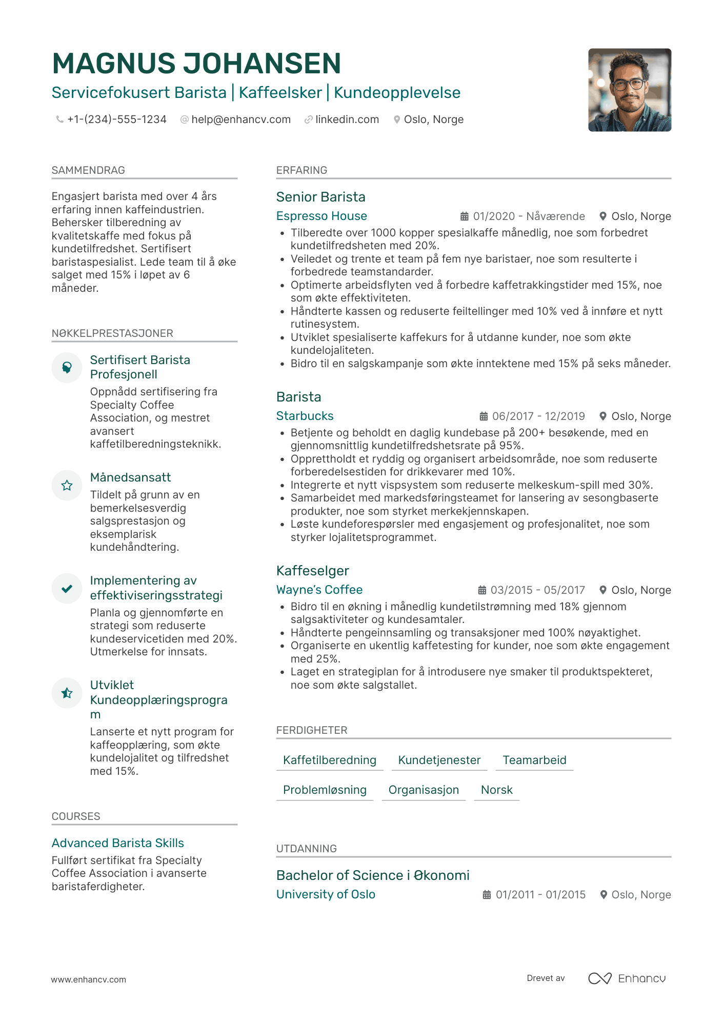 CV for Kafé Barista Resume Example