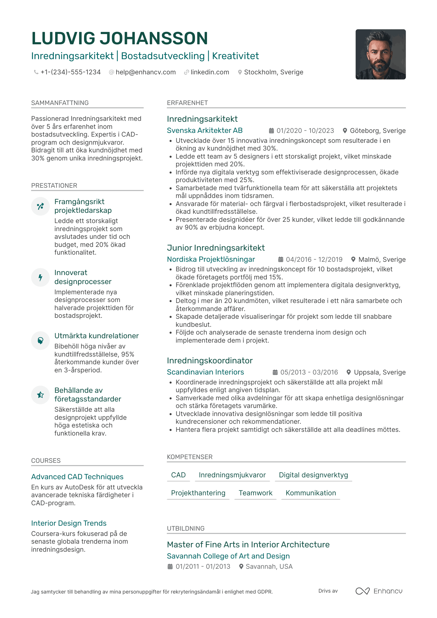 CV för Inredningsarkitekt Bostadsutveckling Resume Example