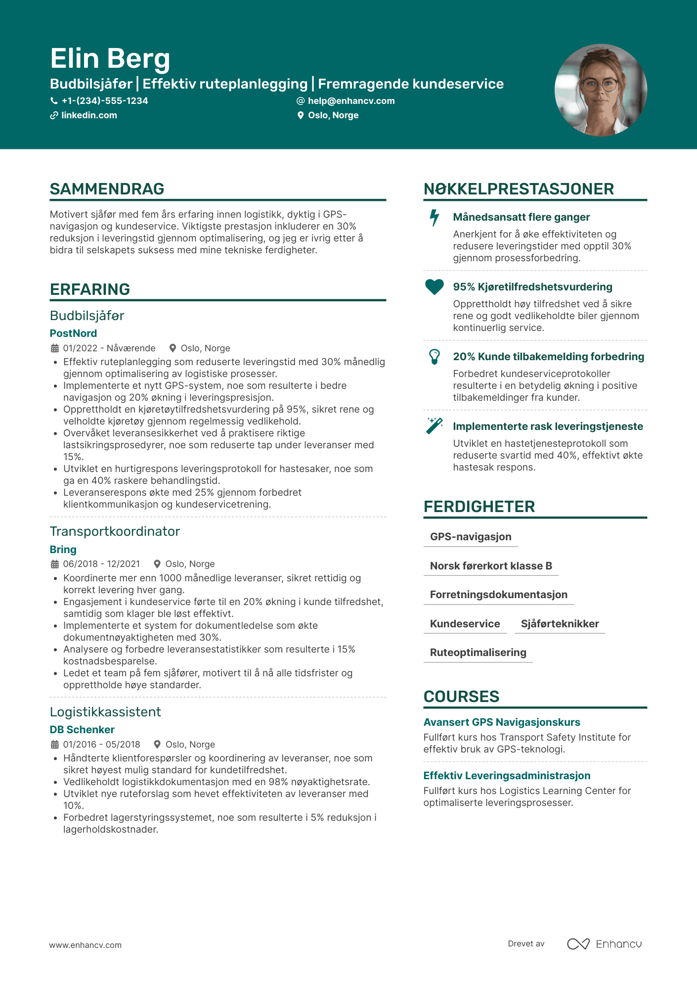CV for Budbilsjåfør Vikar Resume Example