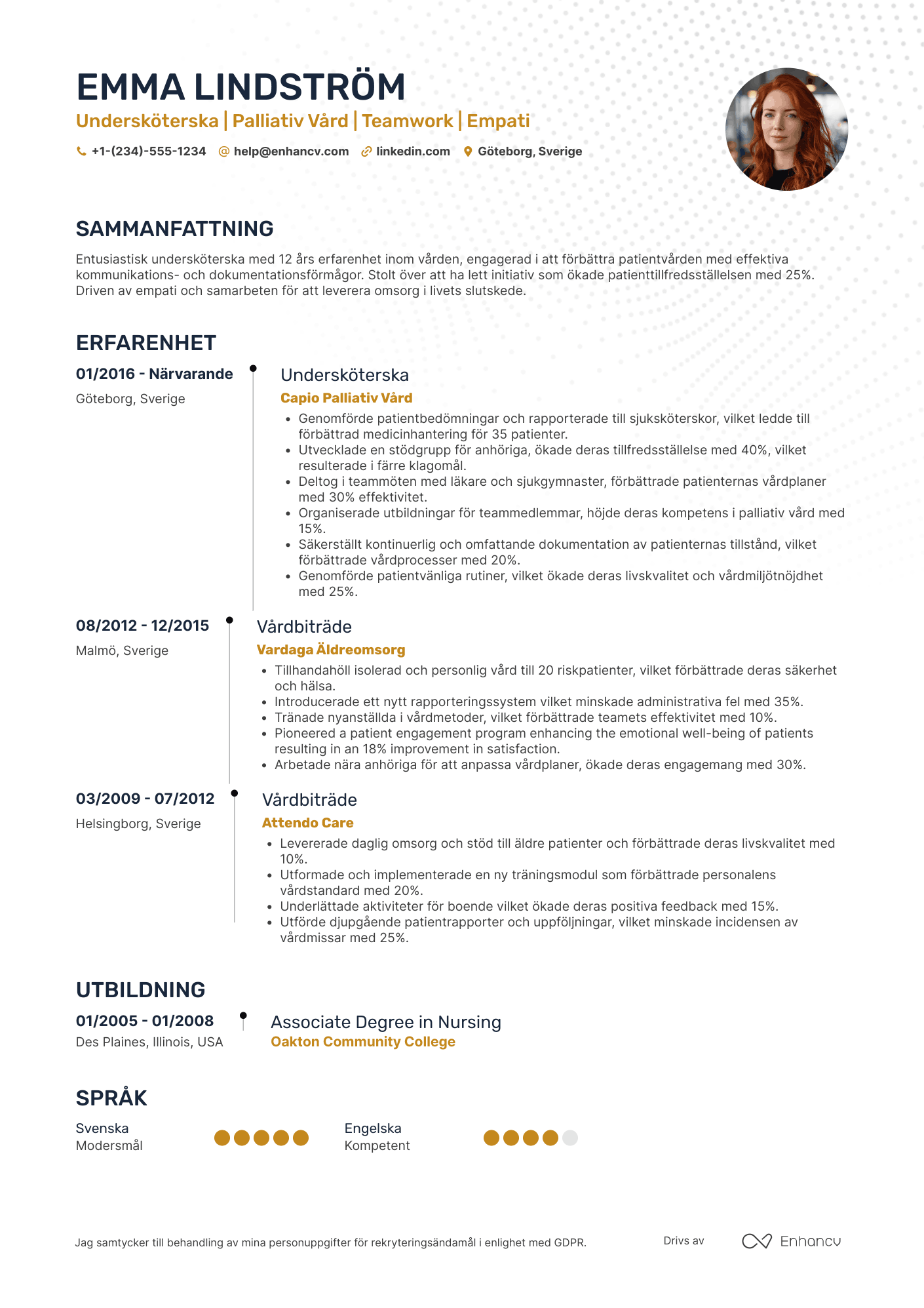 CV för Undersköterska Palliativ Vård Resume Example