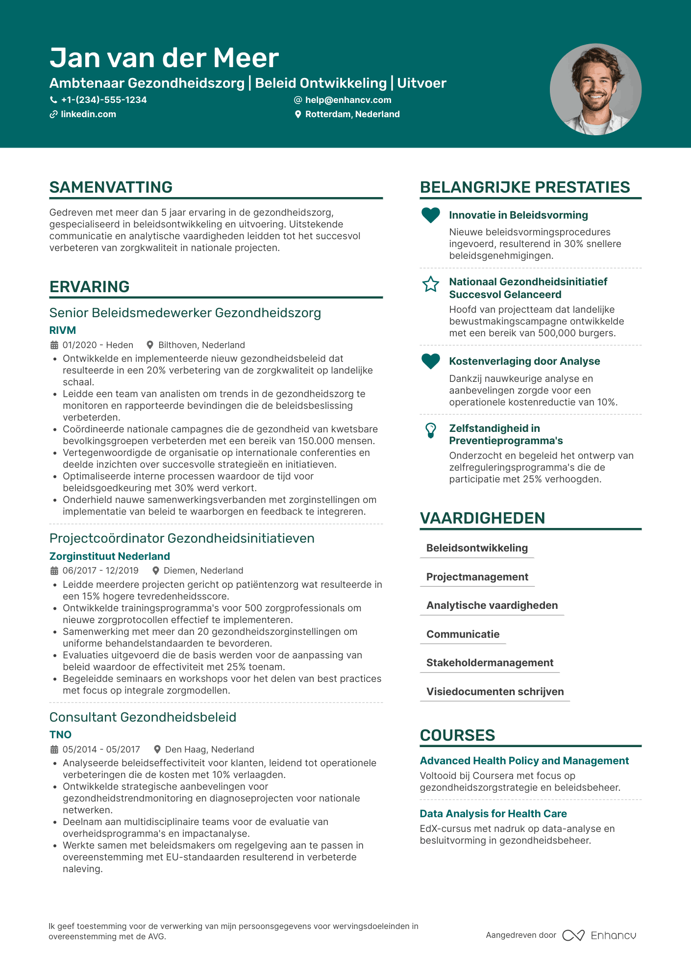 CV voor Ambtenaar Gezondheidszorg Resume Example