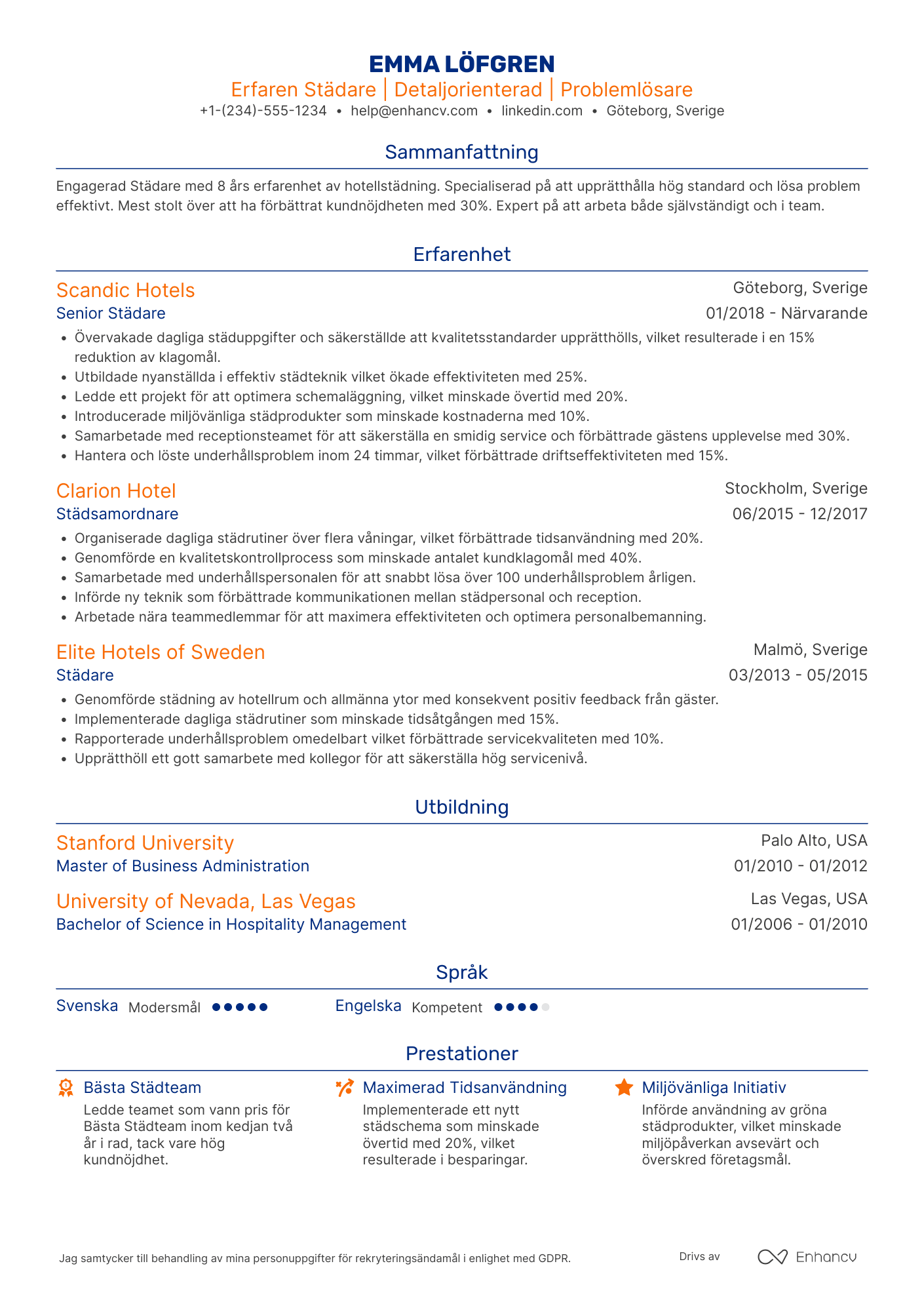 CV för Boende Städare Resume Example