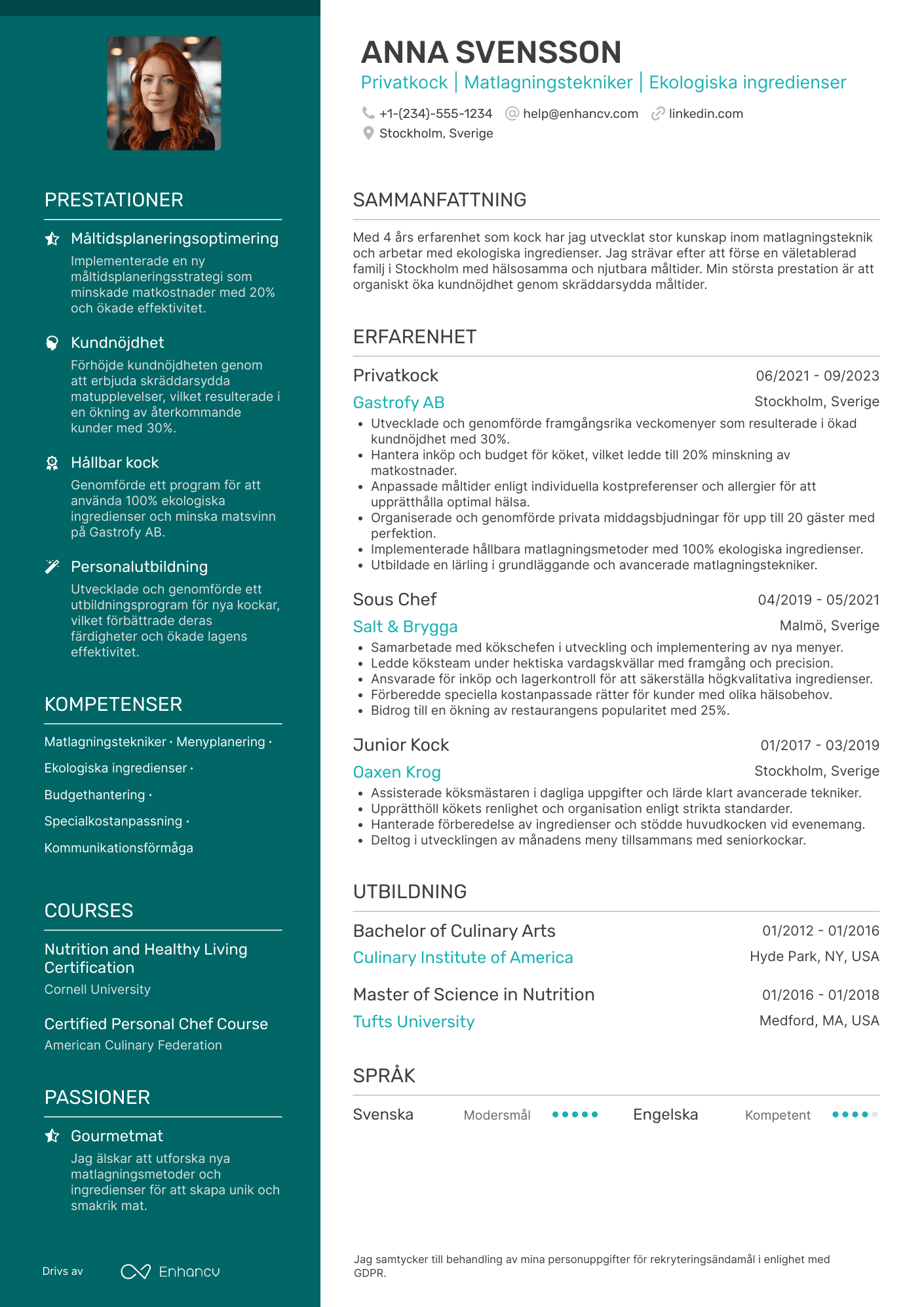 CV för Privatkock Resume Example