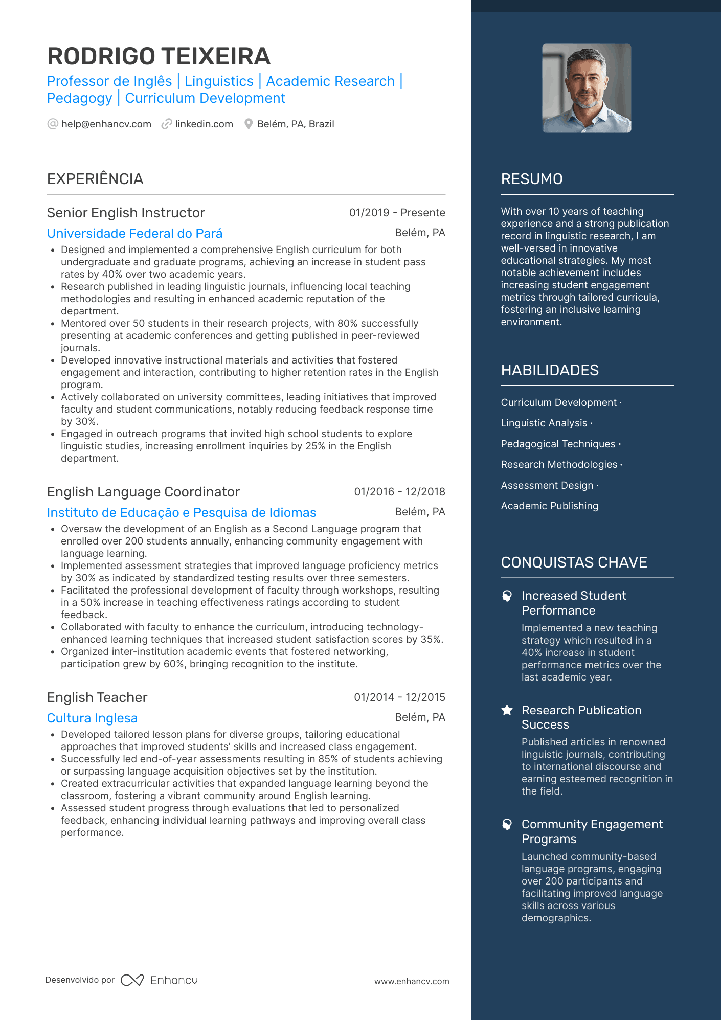 Professor de Inglês Resume Example
