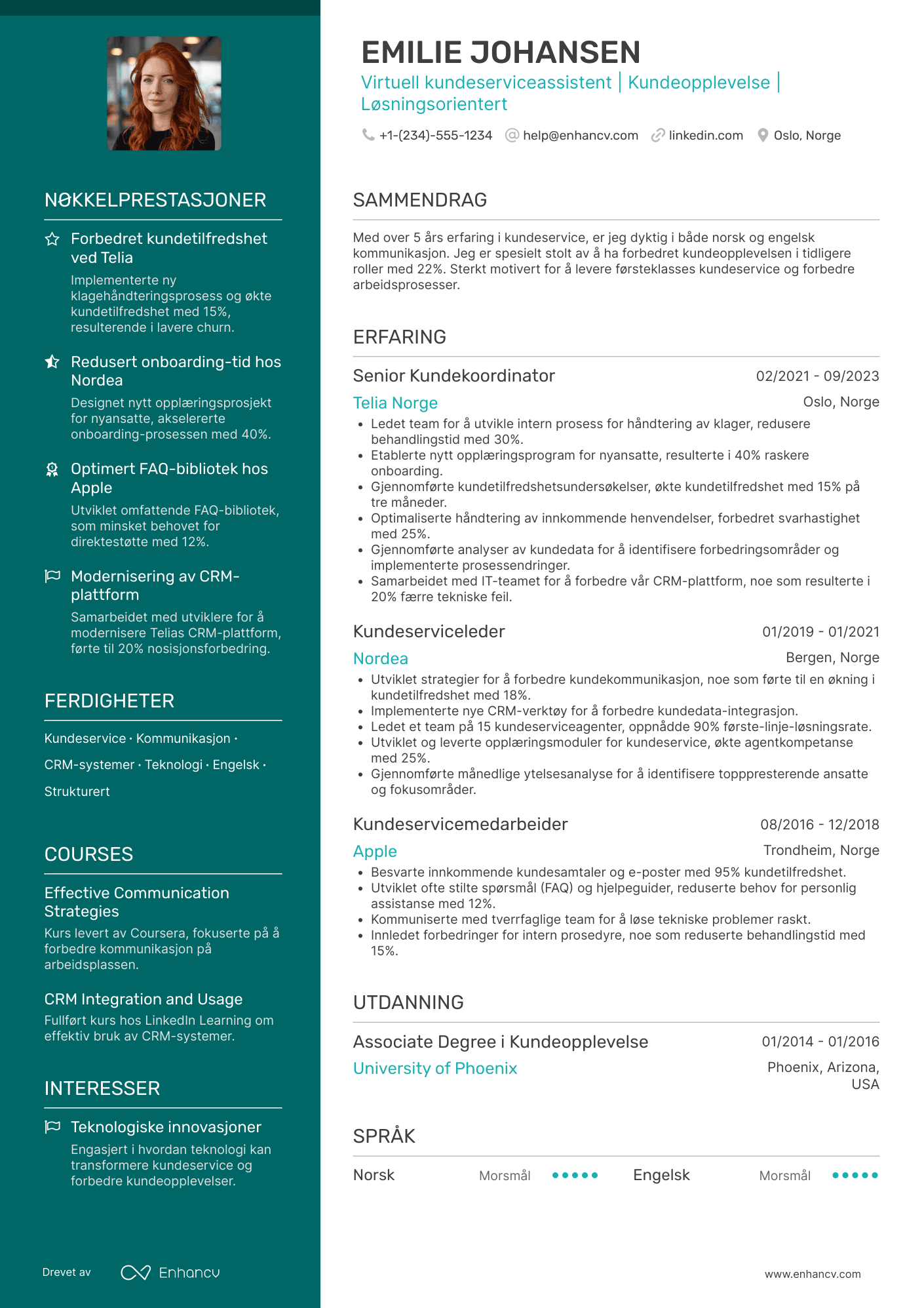 CV for Virtuell kundeserviceassistent Resume Example