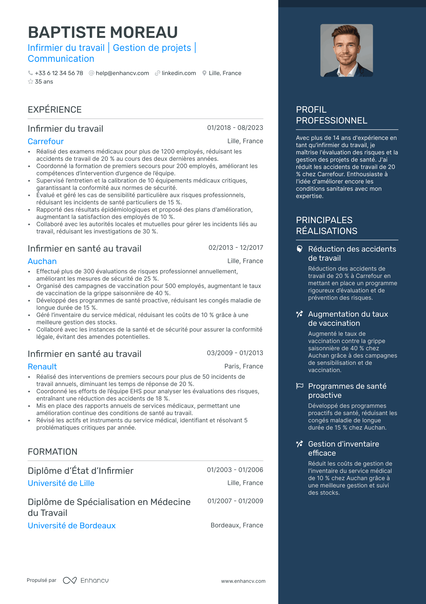 Infirmière coordinatrice Resume Example