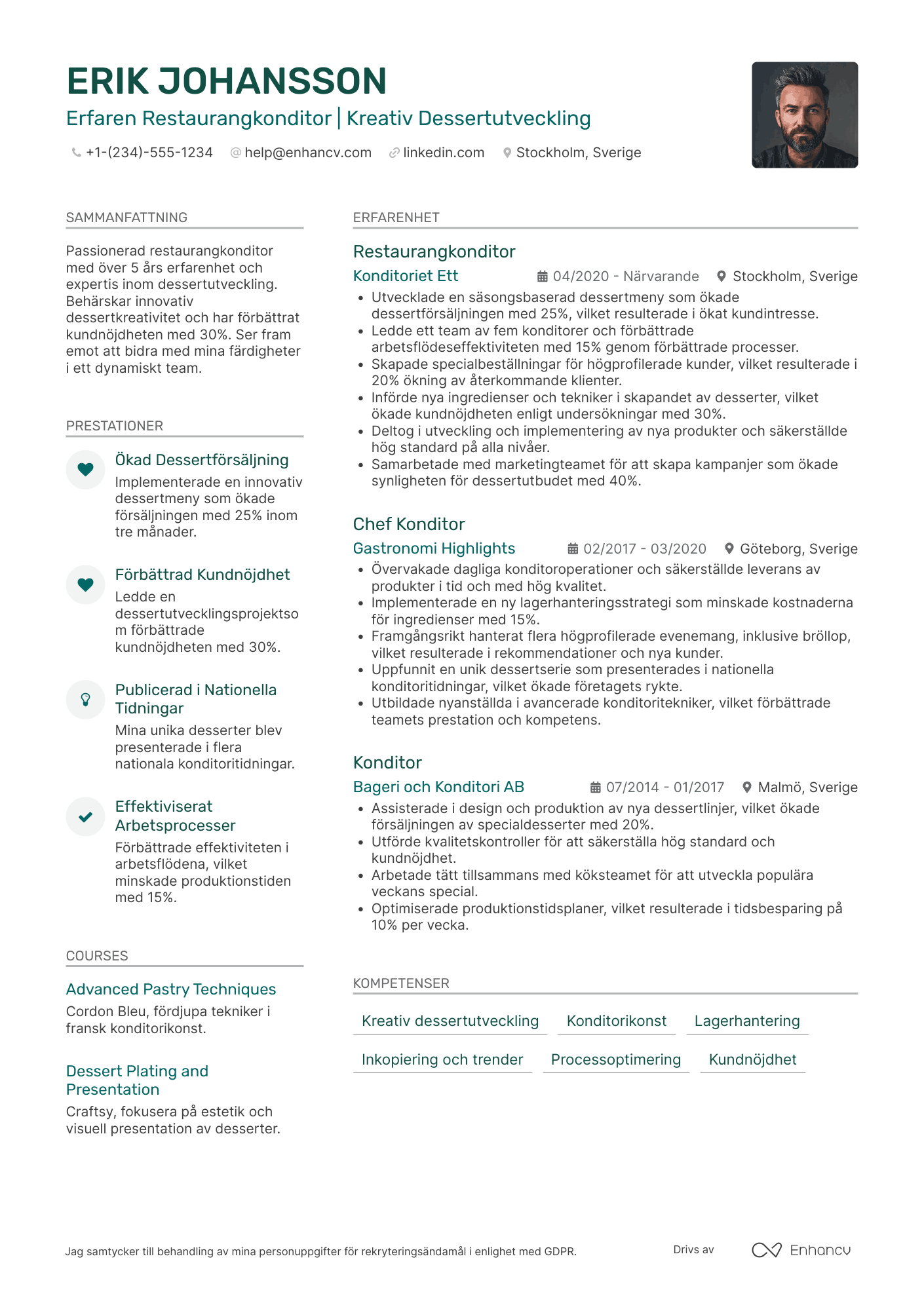 CV för Restaurangkonditor Resume Example