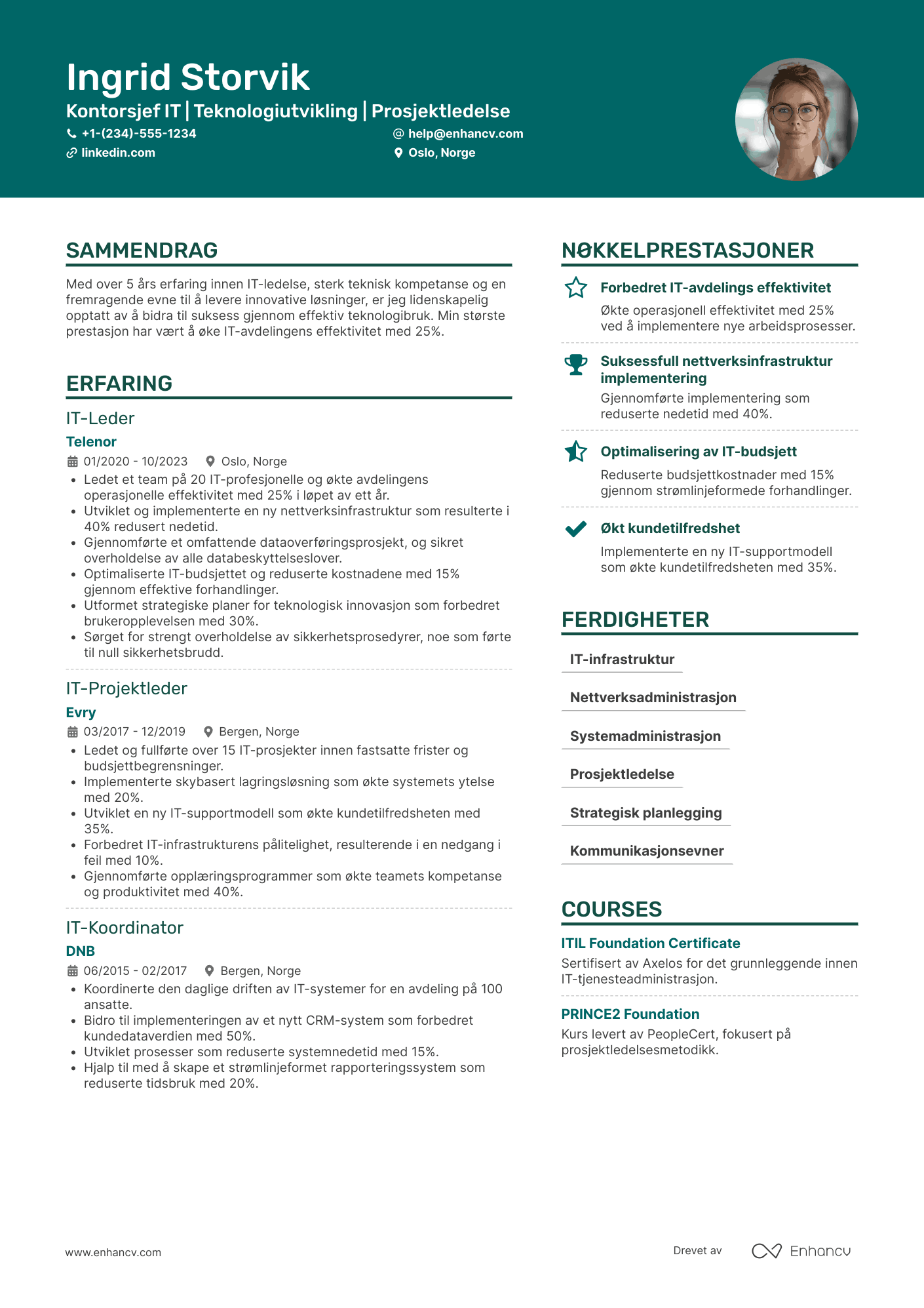 CV for Kontorsjef IT Resume Example