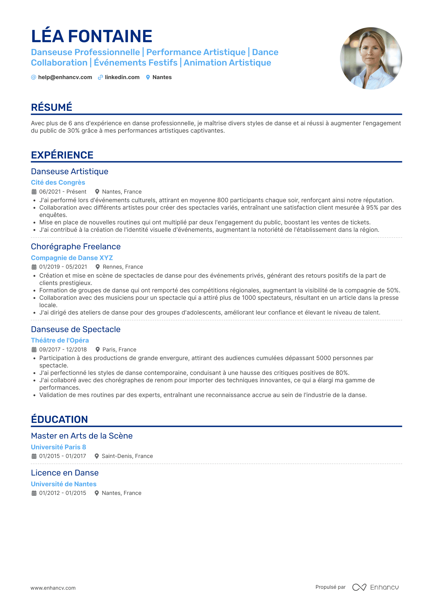 Artistique de danseur Resume Example