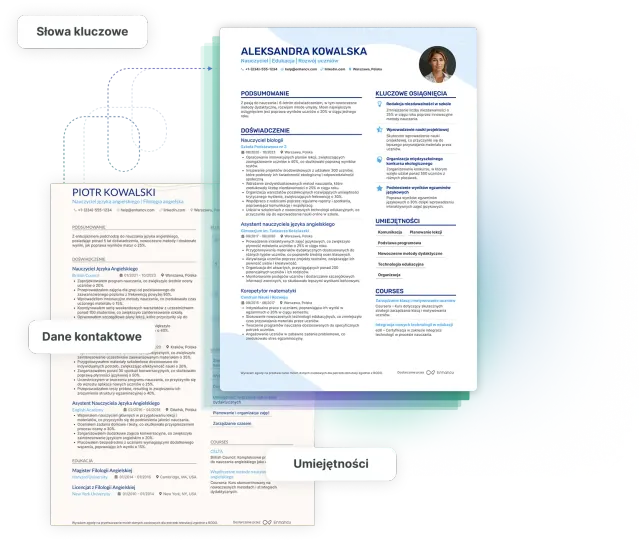 Get an ATS understanding check