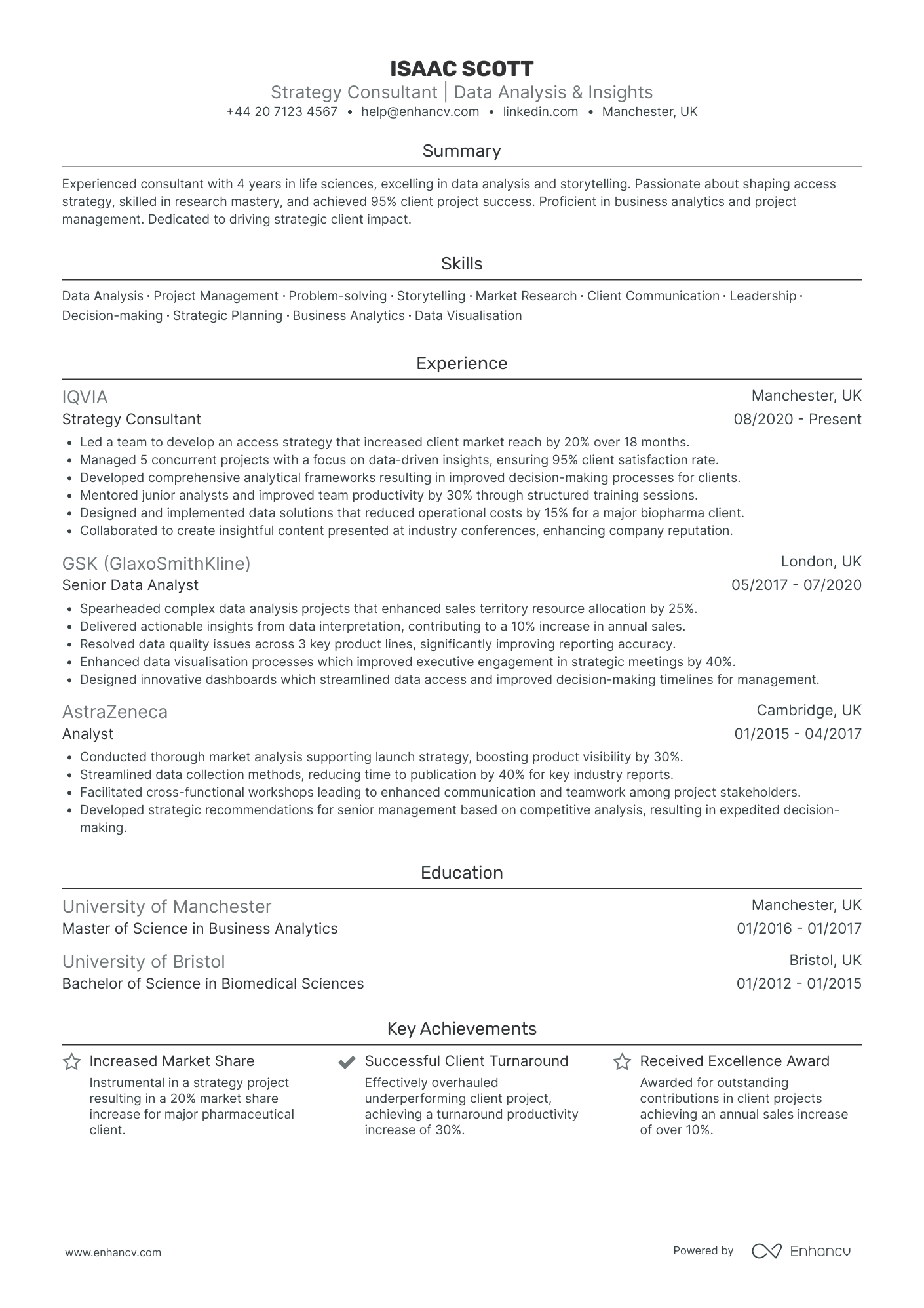 Consultation Manager Example Management Consultant CV Examples & Guide for 2026