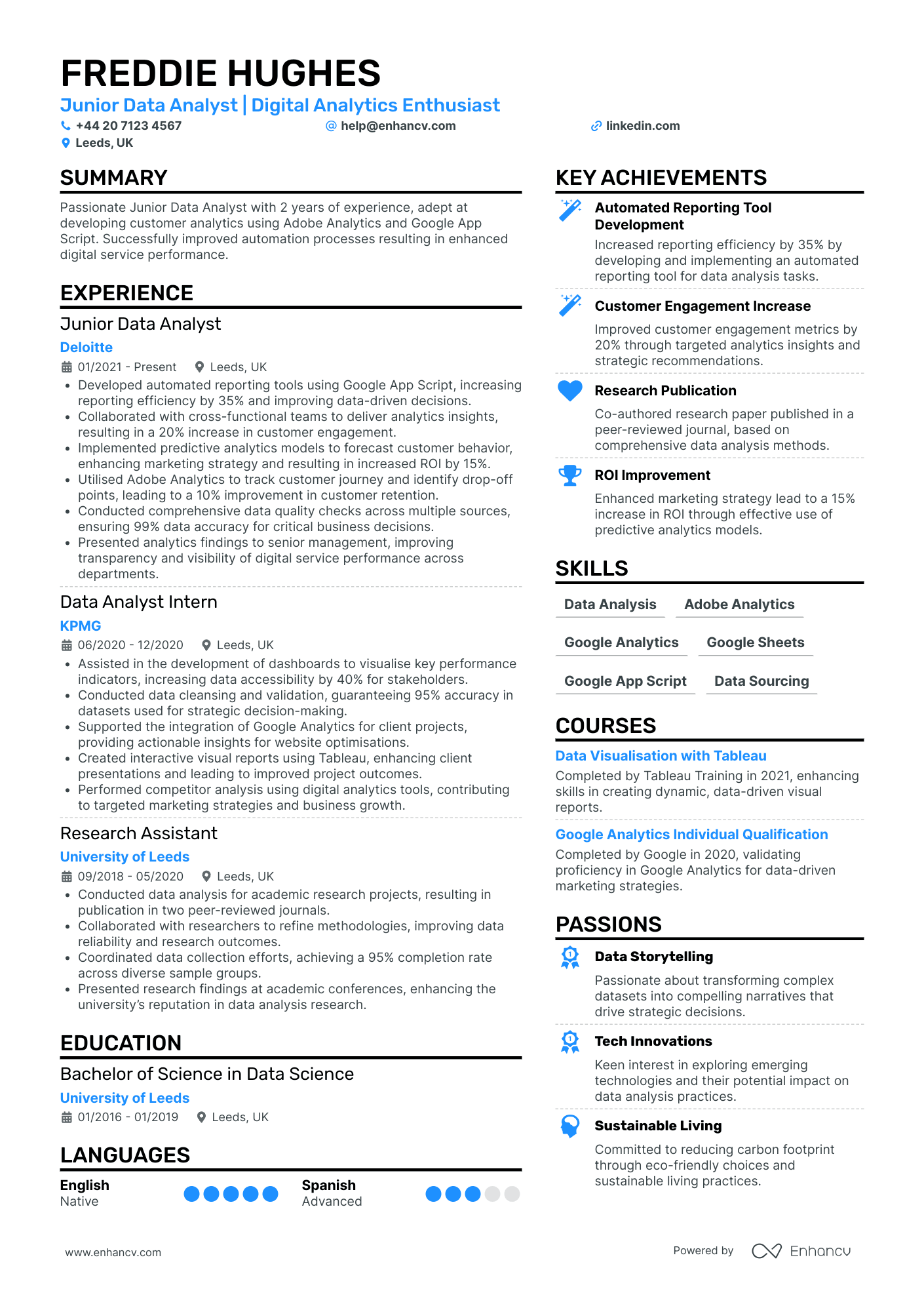 Data Analyst Entry Level CV Examples & Guide for 2026