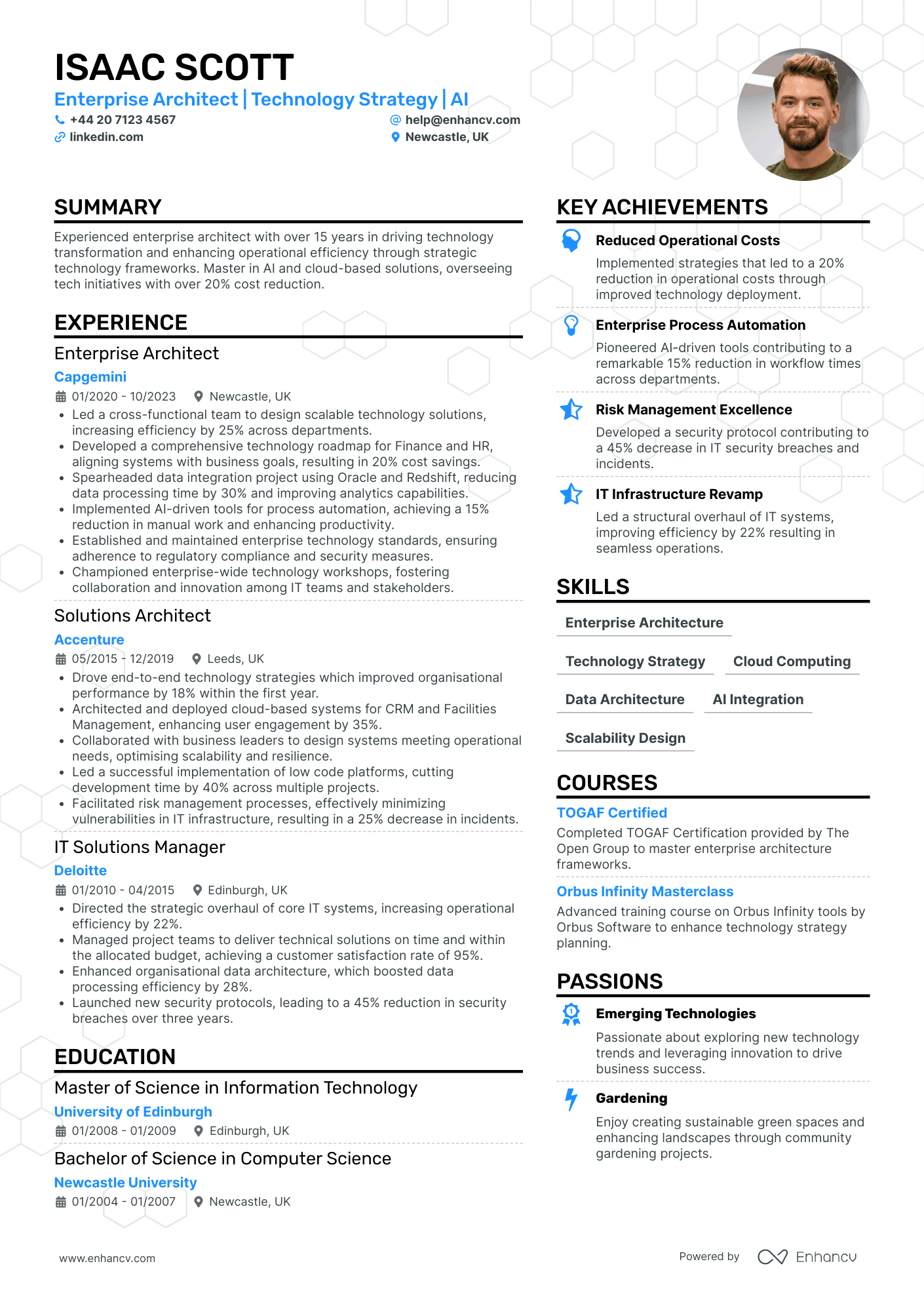 Architect CV Examples Guide For 2026