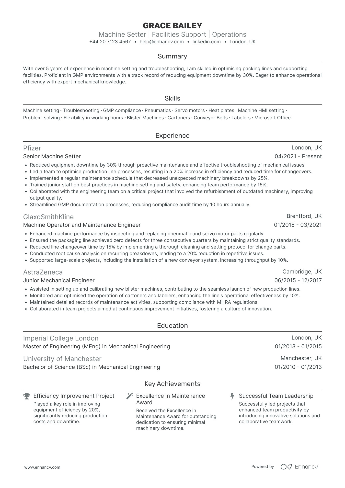 Machine Operator CV Examples & Guide for 2025