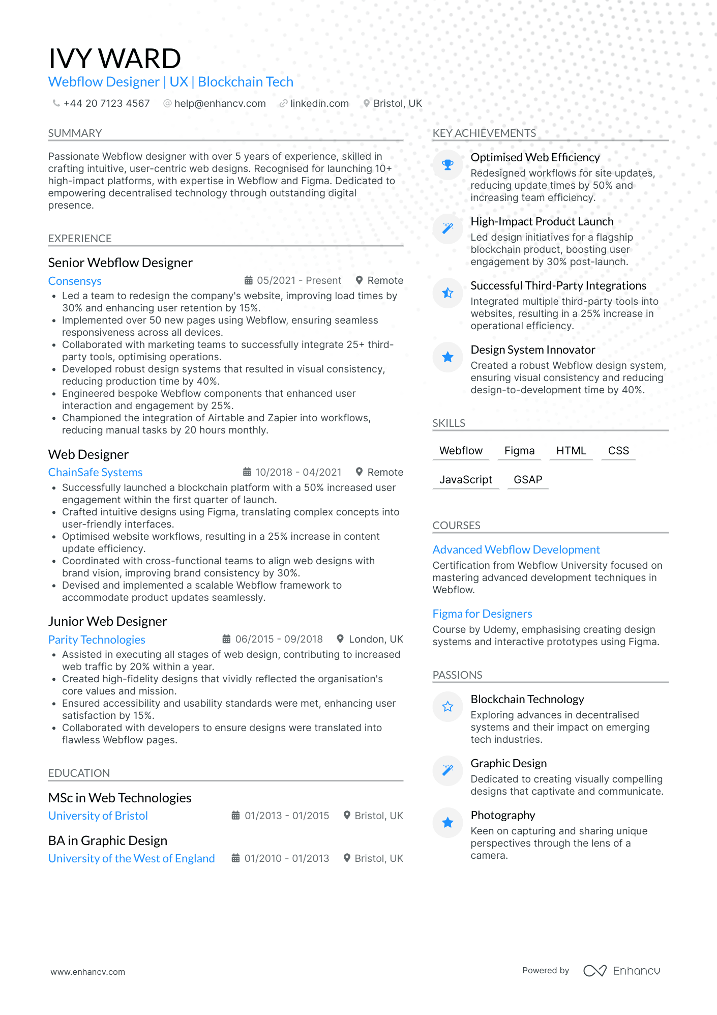 Digital Designer CV Examples & Guide for 2026