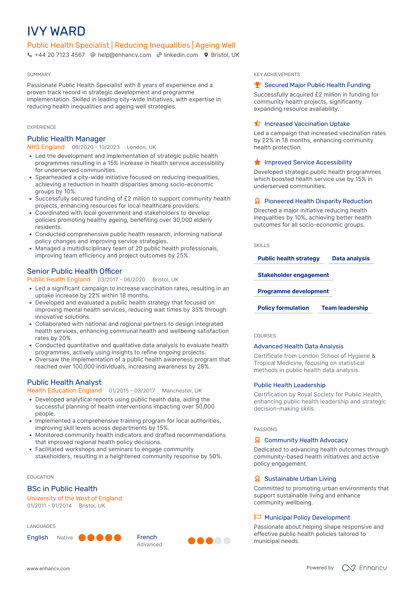 Public Health CV Examples & Guide for 2026