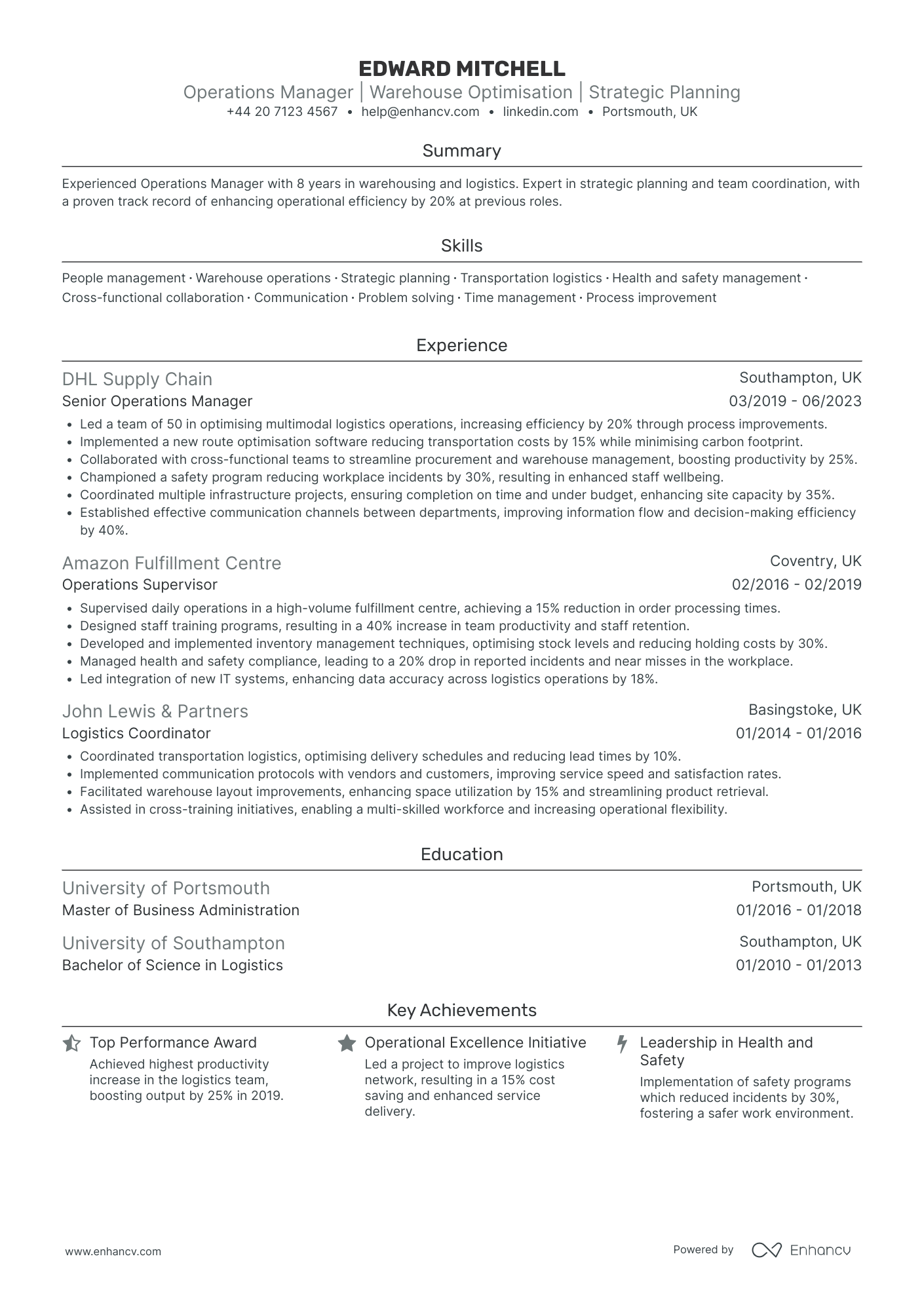 Director Of Operations CV Examples & Guide for 2026