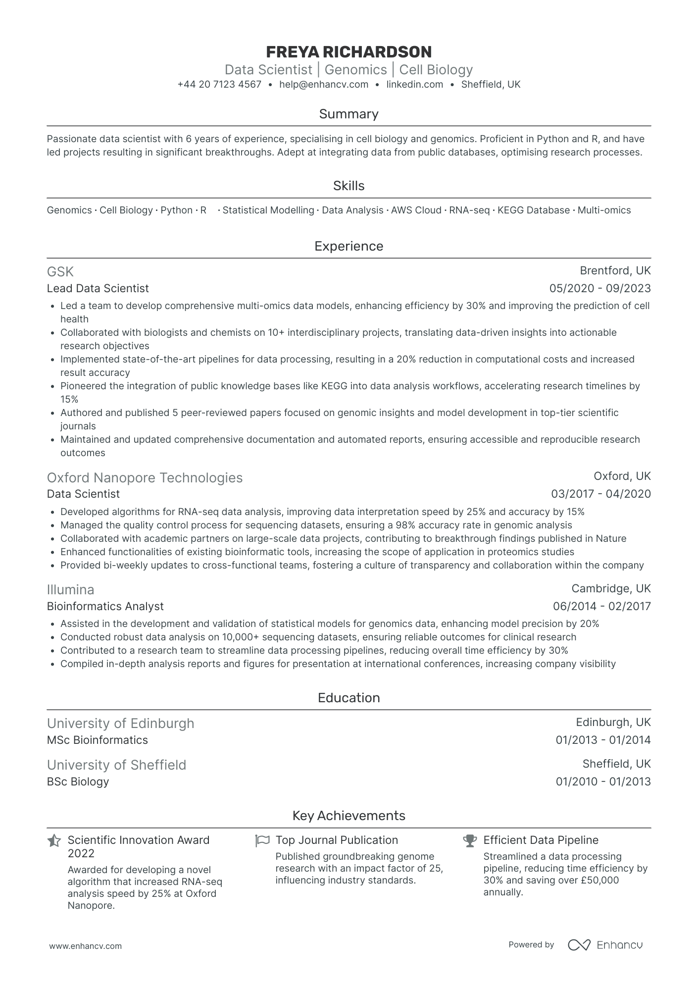 Data Scientist CV Examples & Guide for 2026