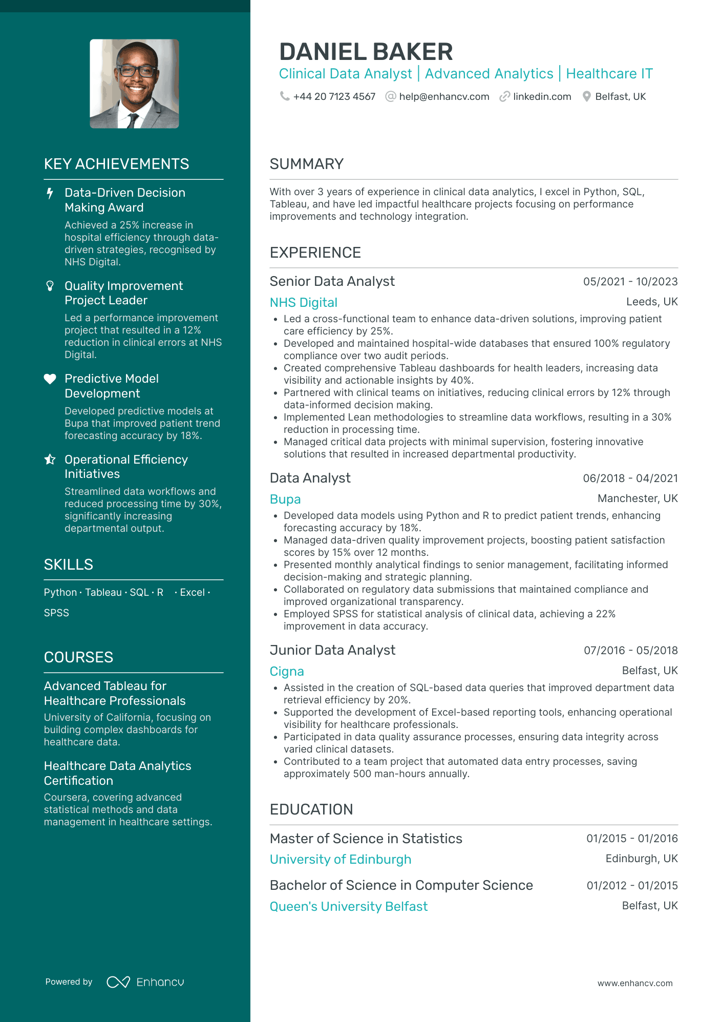 Business Intelligence CV Examples & Guide for 2026