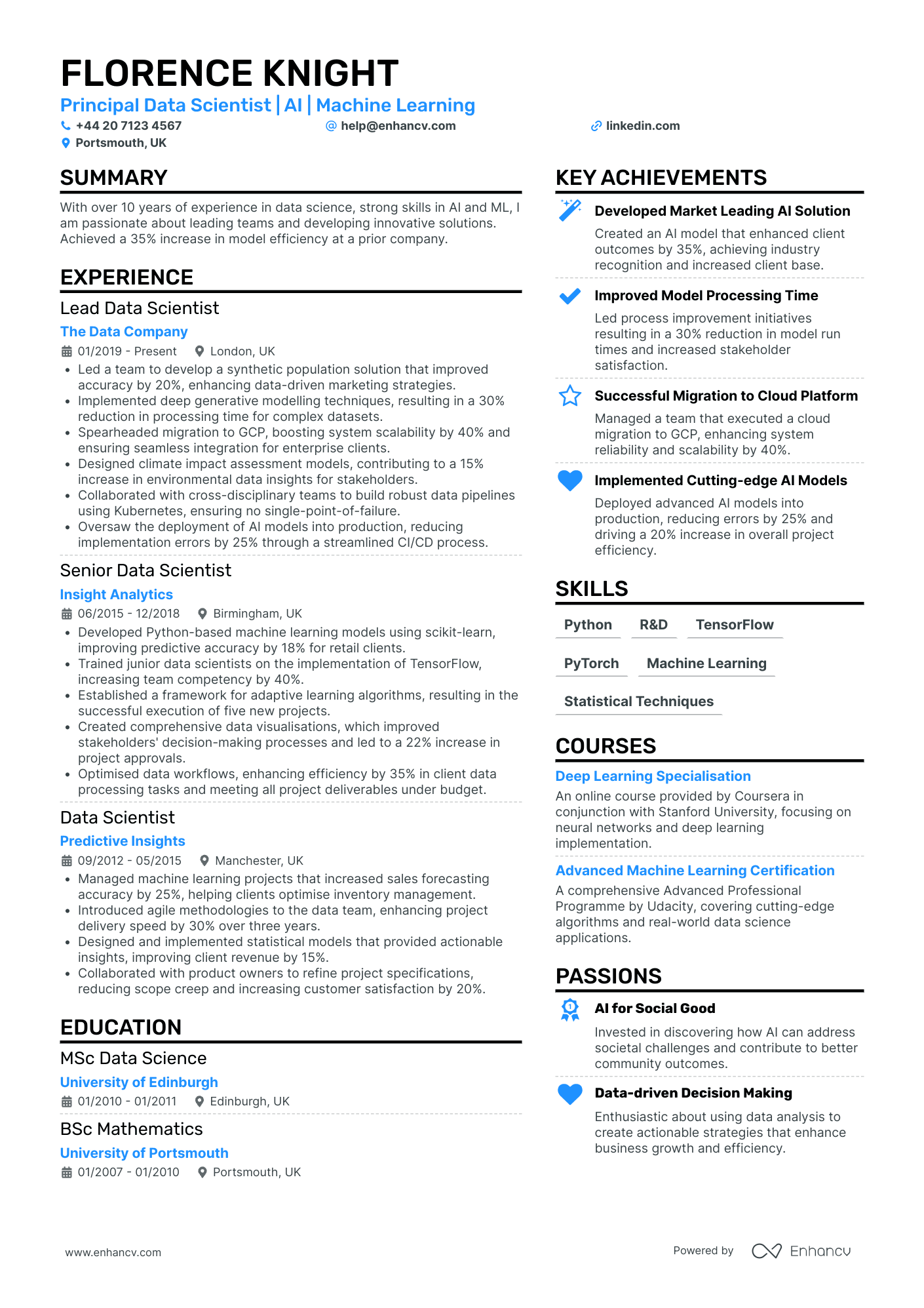 Data Scientist CV Examples & Guide for 2026