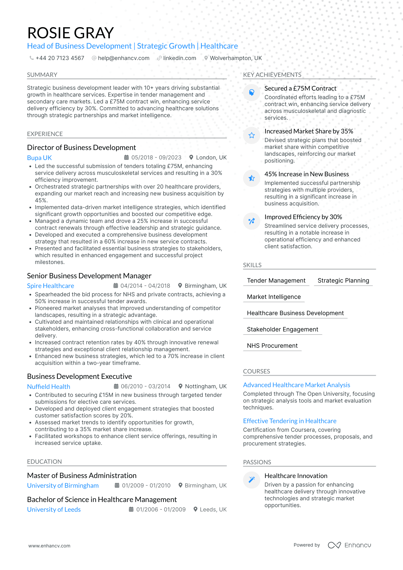 Business Development CV Examples & Guide for 2026