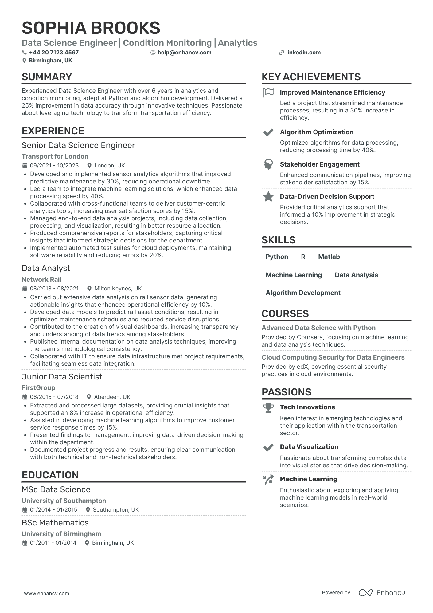 Data Scientist CV Examples & Guide for 2026